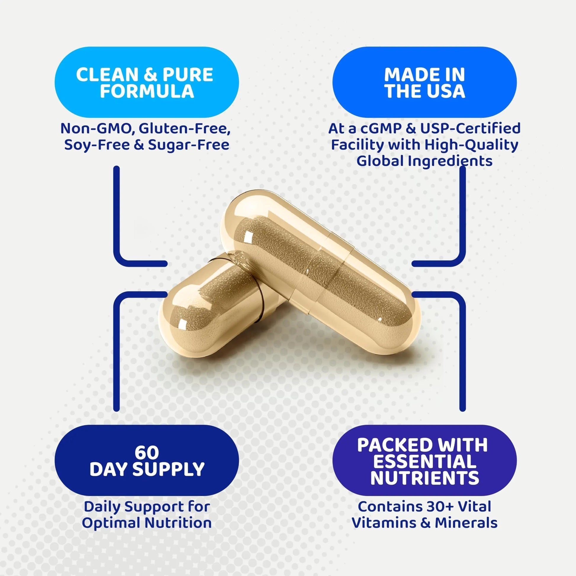 Gusevit 35-in-1 Men's Multivitamins for Immune Support, Stamina & Energy Boost | Men's Health Supplement with Vitamins & Antioxidants | Gusevit uk supplements