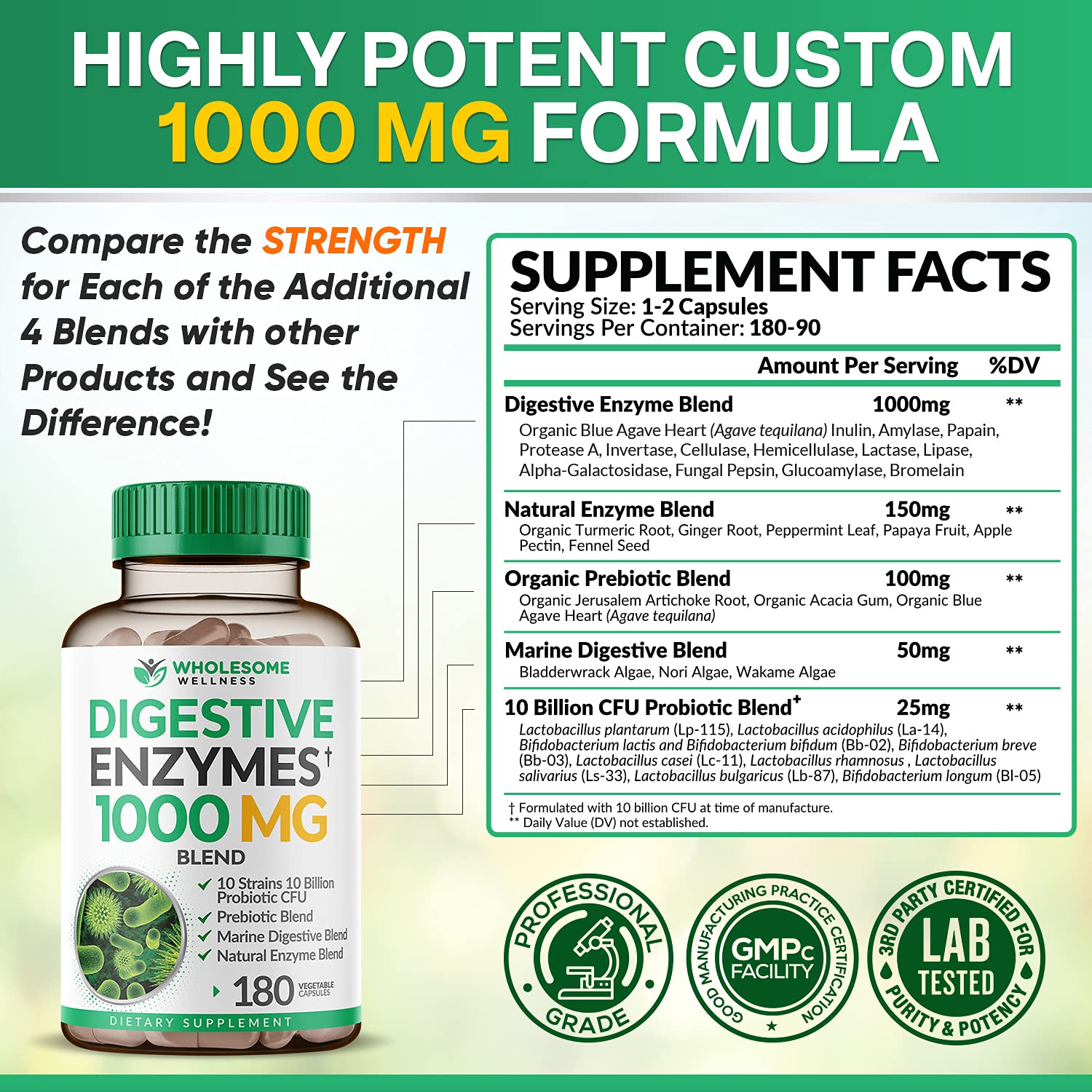 Wholesome Wellness Digestive Enzymes 1000MG Plus Prebiotics & Probioti Wholesome Wellness uk supplements