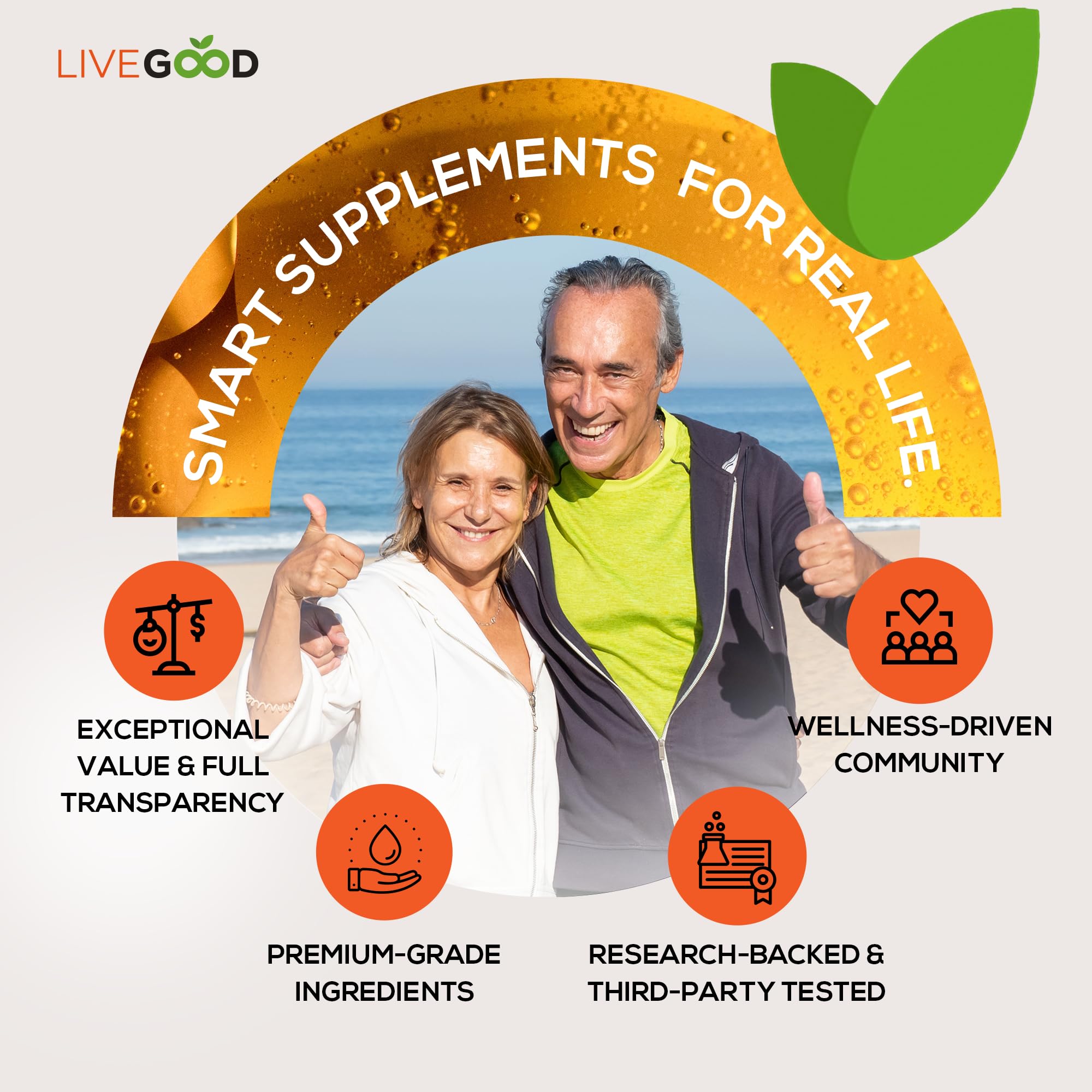 LIVEGOOD™ Factor 4, Omega 3 Fish Oil with EPA & DHA, CoQ10, and Turmeric, Advanced Q10 Coenzyme & CoQ10 Supplements, DHA Supplements for Heart, Joint & Immune Support, Made in USA, 60 Count, LIVEGOOD uk supplements