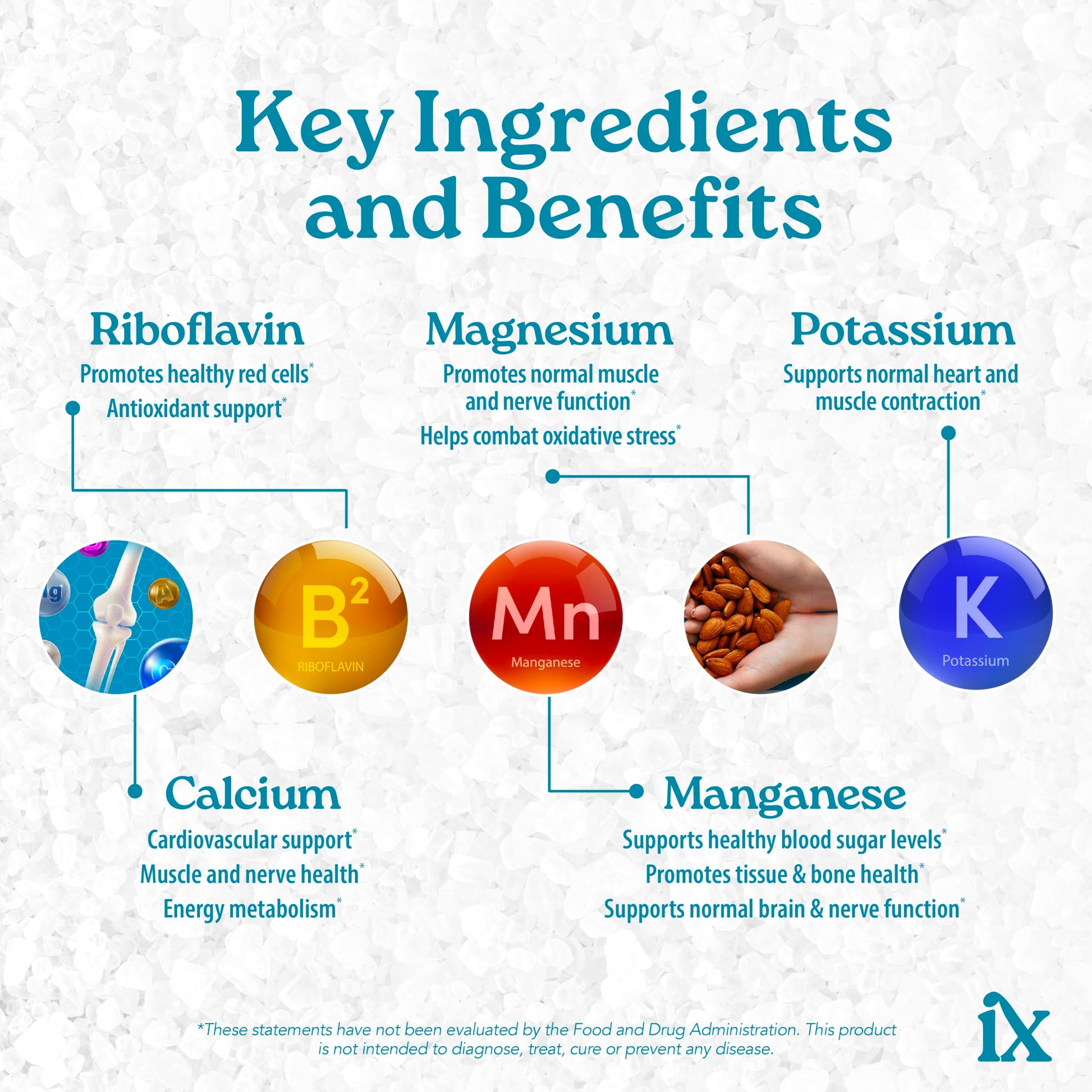 Isotonix Calcium Plus – Calcium Supplement for Women and Men with Magnesium, Vitamin D3, and Vitamin C – Fast Absorbing Isotonic Formula – Calcium Citrate & 5 Salts - 90 Servings Isotonix uk supplements