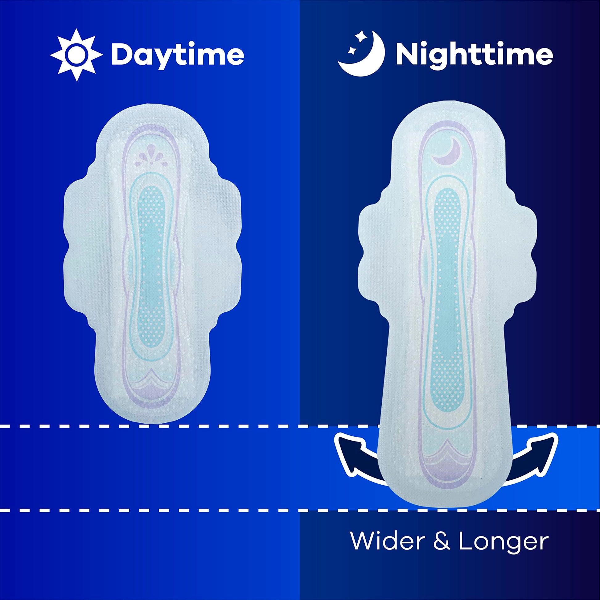 Always Ultra Thin Feminine Pads For Women, Size 2 Long Super Absorbenc Always uk supplements