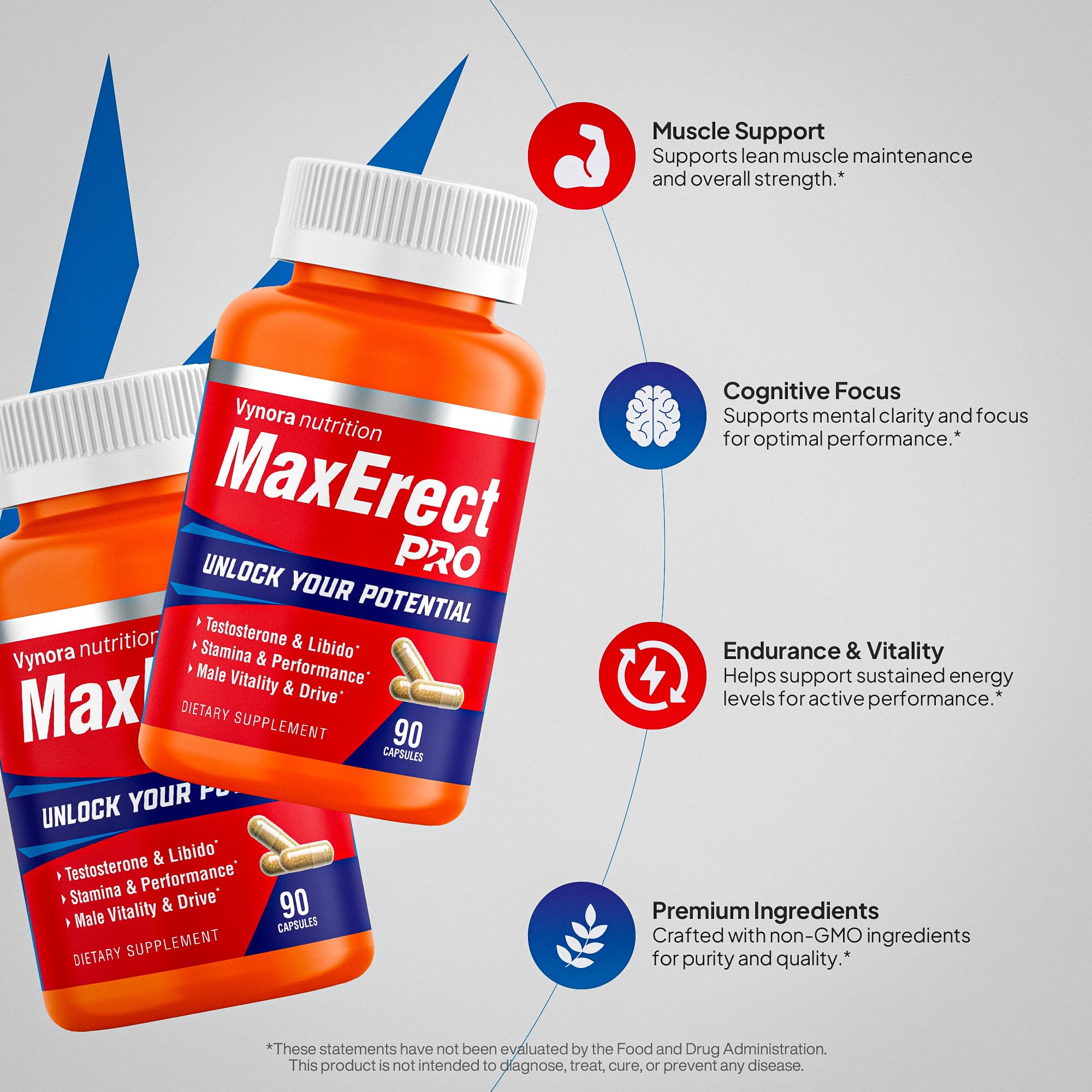 Max Erect PRO Male Enhancing Supplement Pills - Helps Promote Fast Acting Blood Flow for Men - Support Libido, Drive, Size, Performance, Growth, Testosterone, Energy, Stamina, Confidence - 30 Servings Vynora Nutrition uk supplements