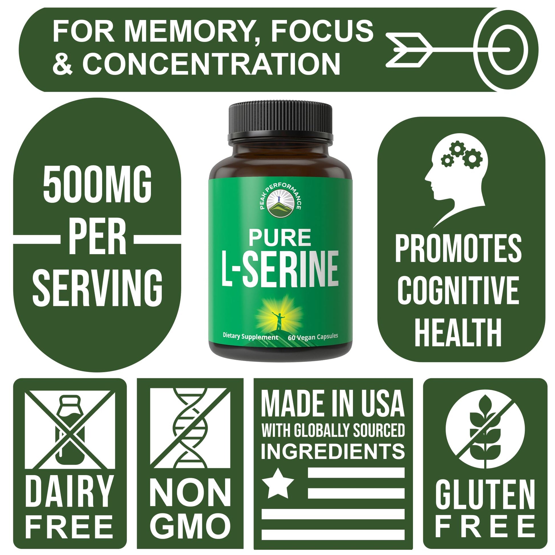 Peak Performance L-Serine Capsules 500mg Best Brain and Nootropic Amino Acids for Production of L-Cystine, L-Tryptophan and Serotonin. USA Grade L Serine Pills. Non-GMO Supplement (60 Servings) Peak Performance uk supplements