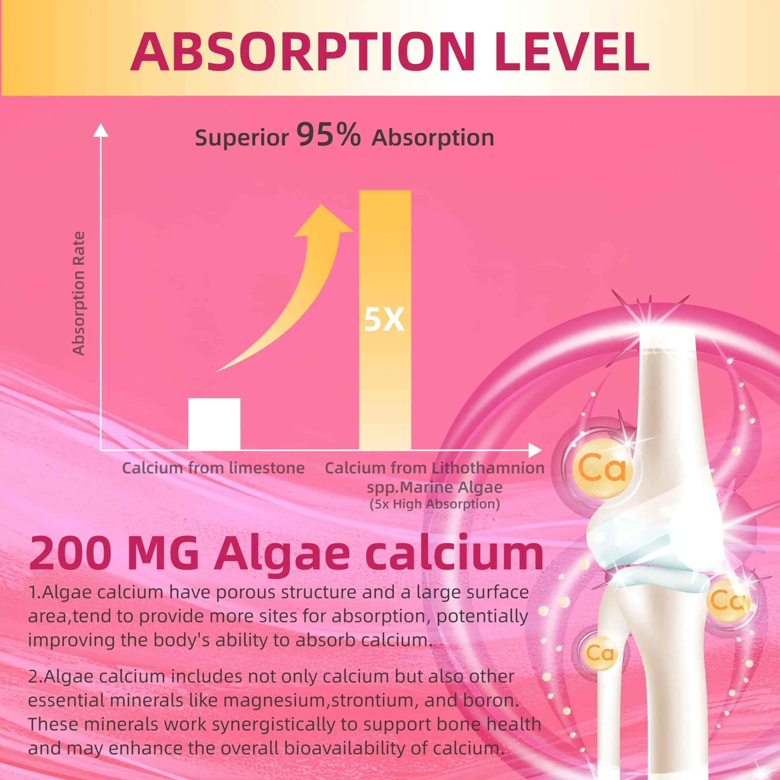 Lerinettia Multivitamin for Women Gummies for 40+ with Omega-3, Niacinamide, B-Complex, Lutein, Iron, Choline, Phosphatidylserine, Vitamin D3 Lerinettia uk supplements