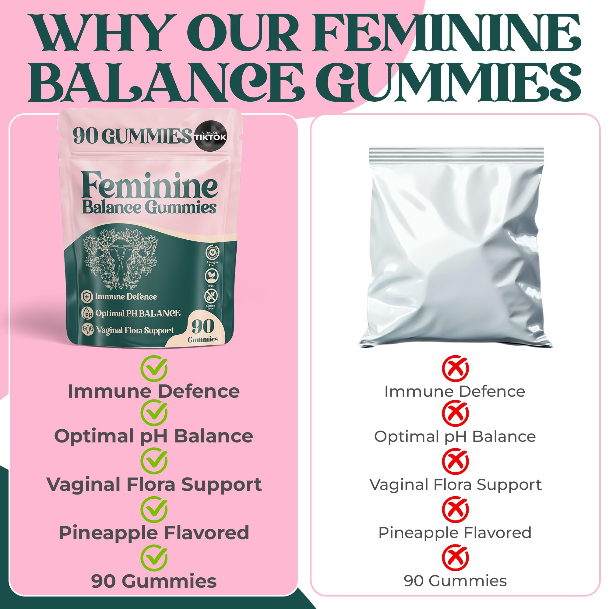 ORGANIC UPLIFT Premium Feminine Balance Gummies - for Women’s Health & Wellness - Immune Support - Vegan, Gluten-Free - Hawaiian Pineapple - 90 Gummies - 45 Servings ORGANIC UPLIFT uk supplements
