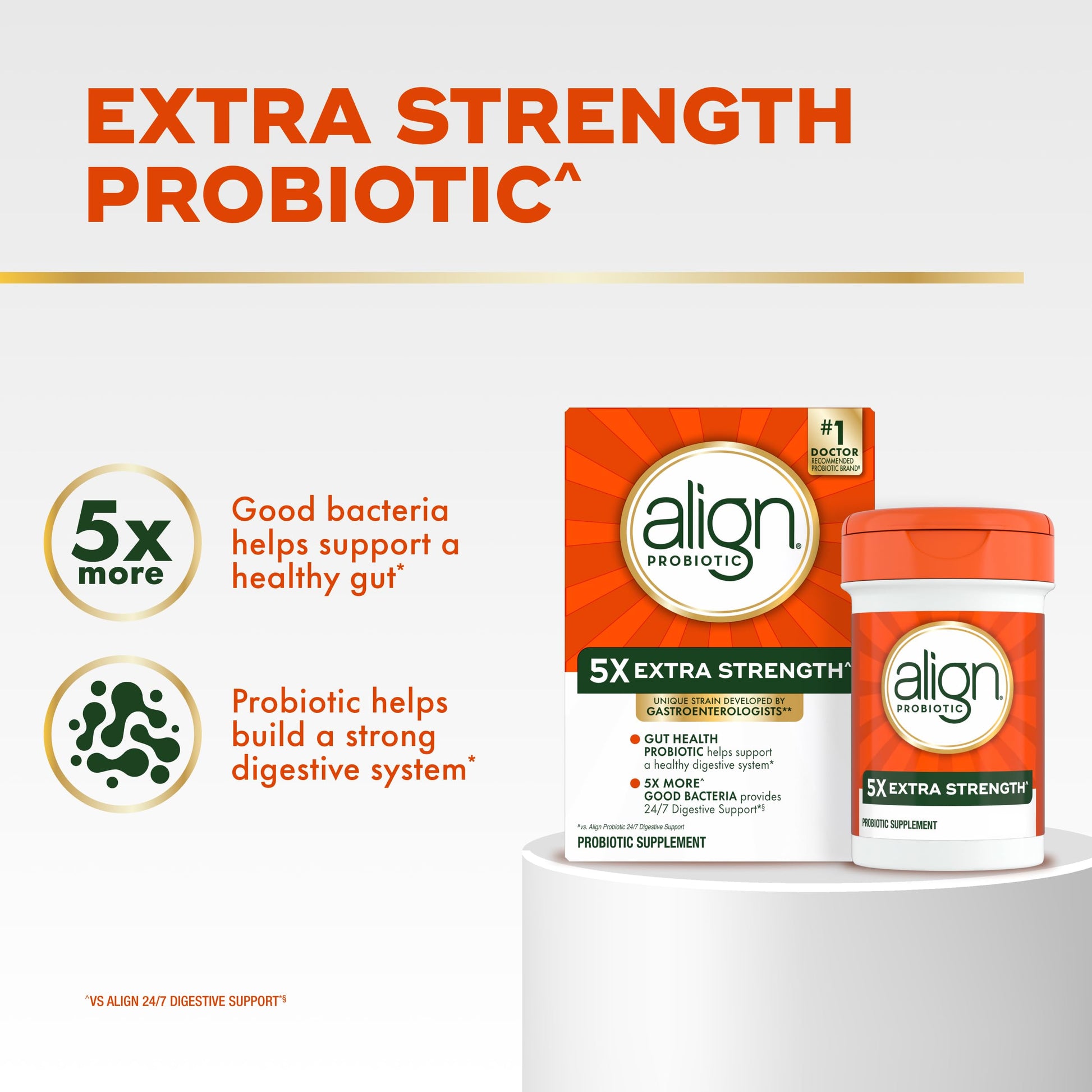 Align Probiotic, Extra Strength, Probiotics for Women and Men, Probiotics for Men, Probiotic Capsules have 5X CFUs, 42 Capsules Align uk supplements