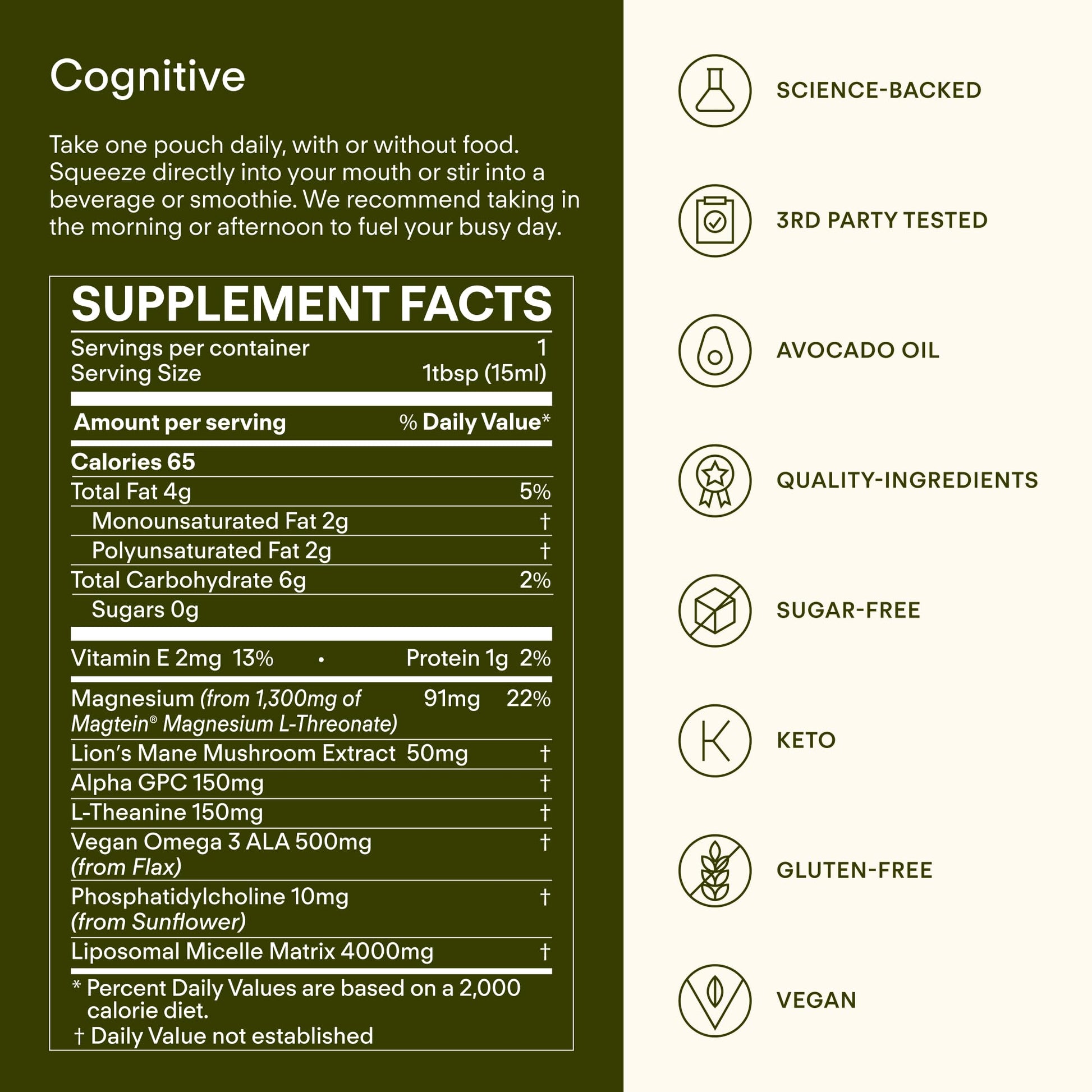 Sunny Within - Brain Health Supplement - Magnesium L-Threonate from Magtein®, Lion’s Mane, Alpha GPC, L-Theanine, ALA & Avocado Oil - Focus, Mood & Memory Support* - 30 Daily Vegan Pouches Sunny Within uk supplements
