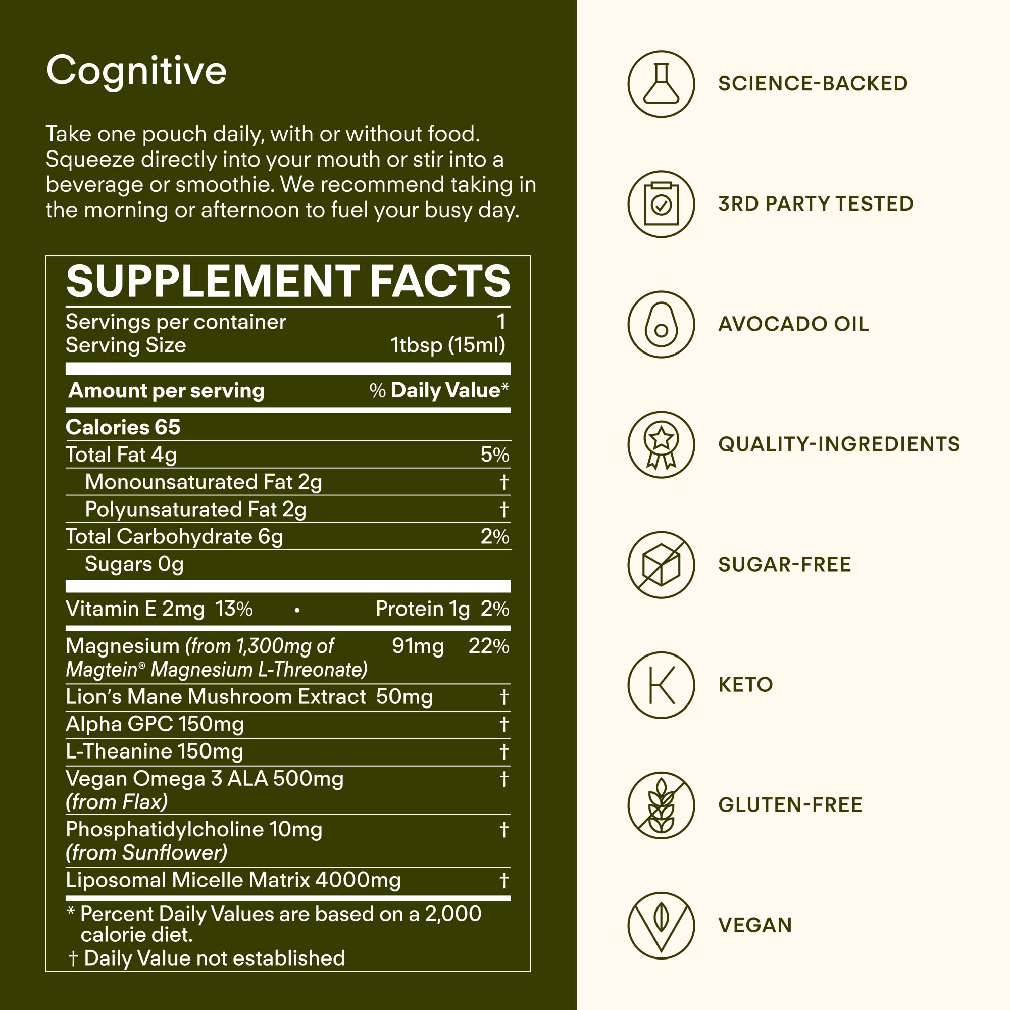 Sunny Within - Brain Health Supplement - Magnesium L-Threonate from Magtein®, Lion’s Mane, Alpha GPC, L-Theanine, ALA & Avocado Oil - Focus, Mood & Memory Support* - 30 Daily Vegan Pouches Sunny Within uk supplements