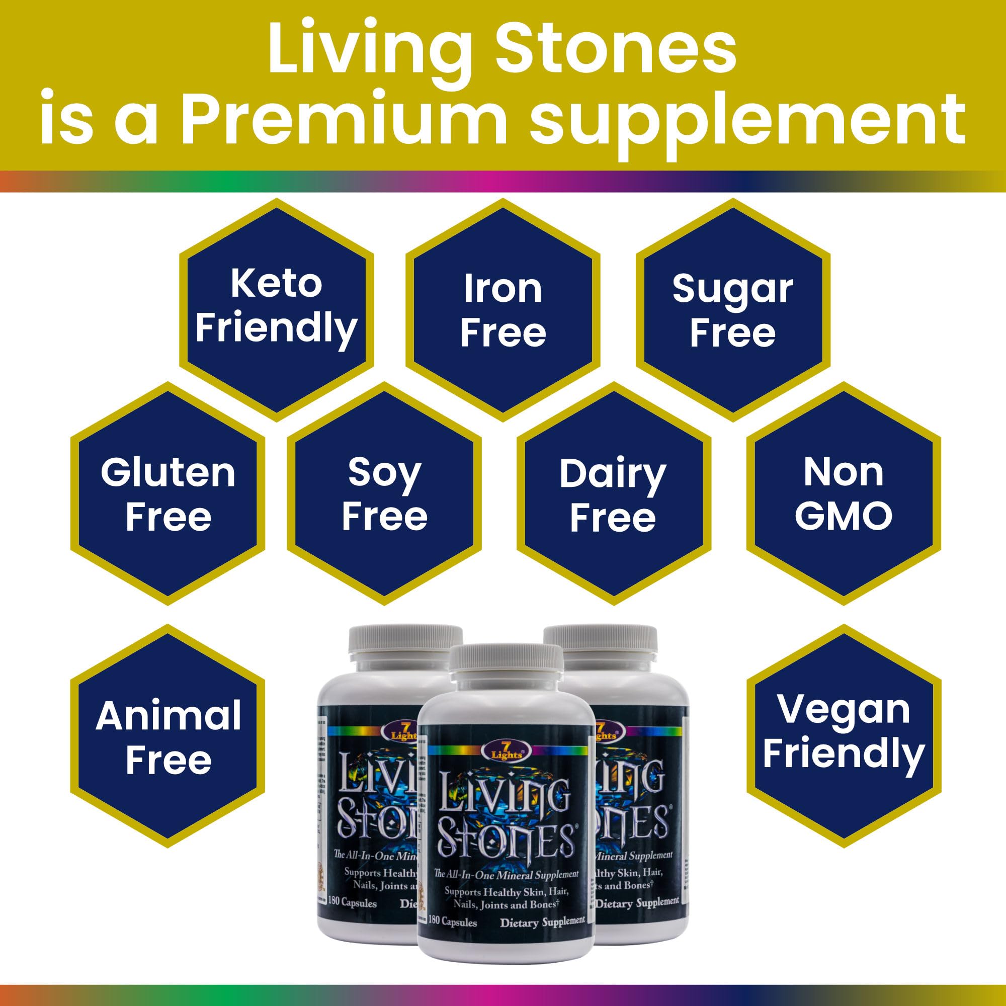 Living Stones, Complete Mineral Supplement with Zinc, Calcium, Magnesium, Selenium, Trace Minerals, No Added Iron, with MSM (Organic Sulfur) and Shilajit, Premium Absorption (30-Day Supply - 180 Caps) 7 Lights uk supplements