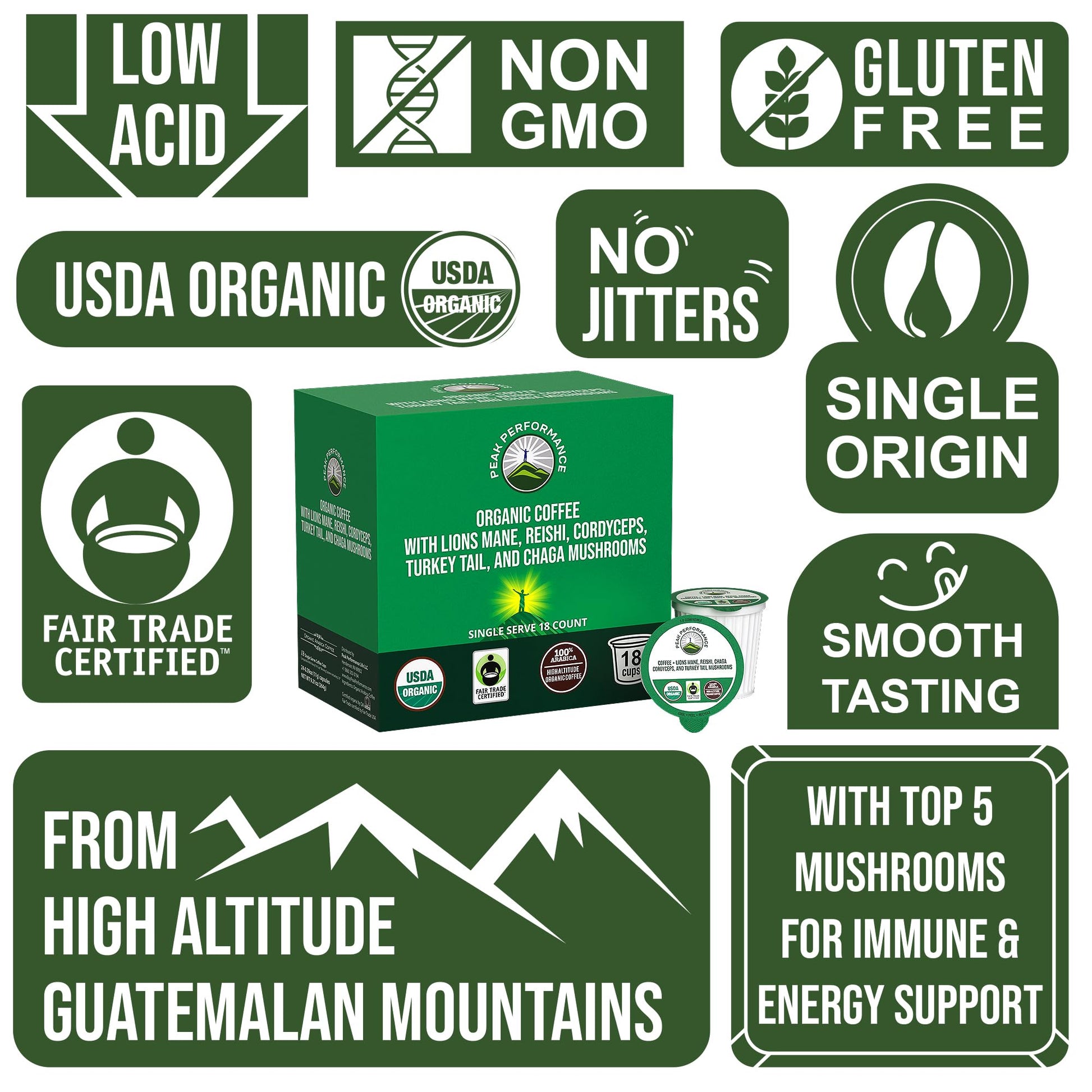 Organic Mushroom Coffee Pods with Lion's Mane, Reishi, Cordyceps, Turkey Tail, and Chaga Mushrooms. High Altitude, Low Acid, Smooth Tasting, Fair Trade, Instant Nootropic Coffee (Medium Roast Ground) Peak Performance uk supplements