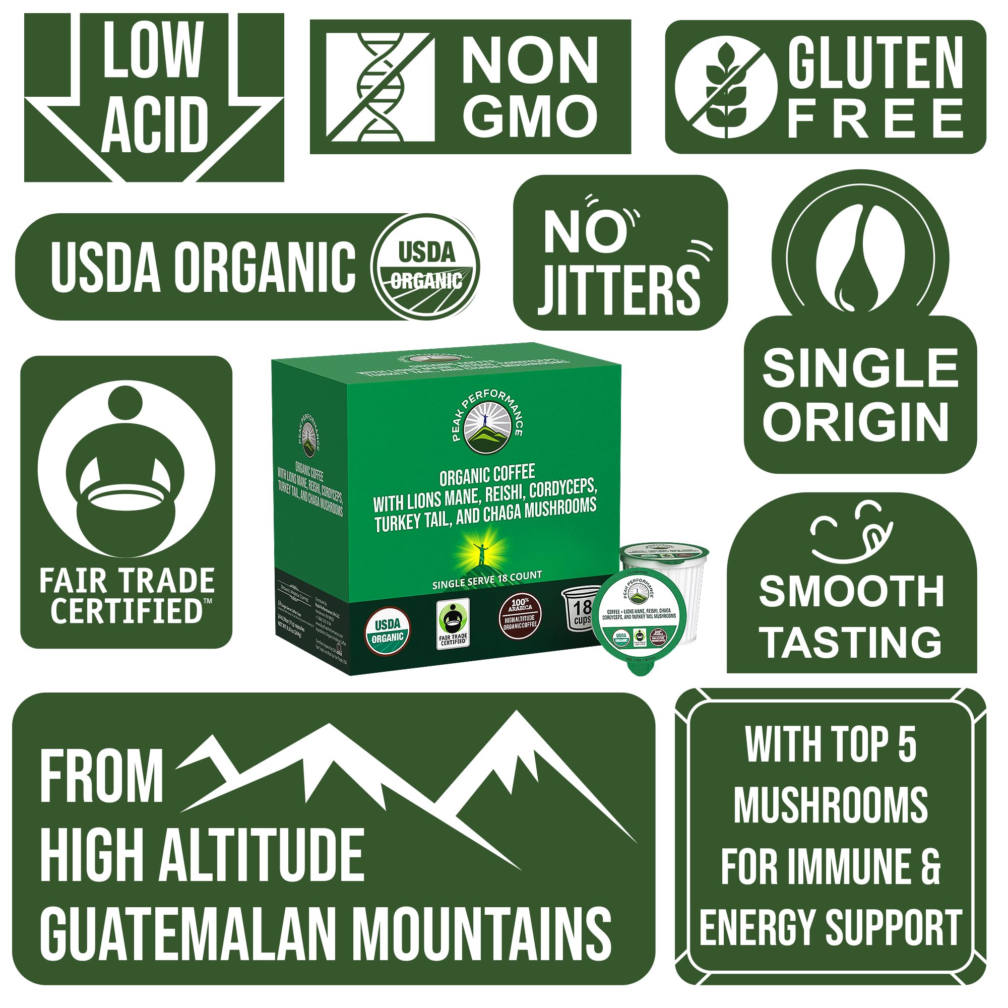 Organic Mushroom Coffee Pods with Lion's Mane, Reishi, Cordyceps, Turkey Tail, and Chaga Mushrooms. High Altitude, Low Acid, Smooth Tasting, Fair Trade, Instant Nootropic Coffee (Medium Roast Ground) Peak Performance uk supplements