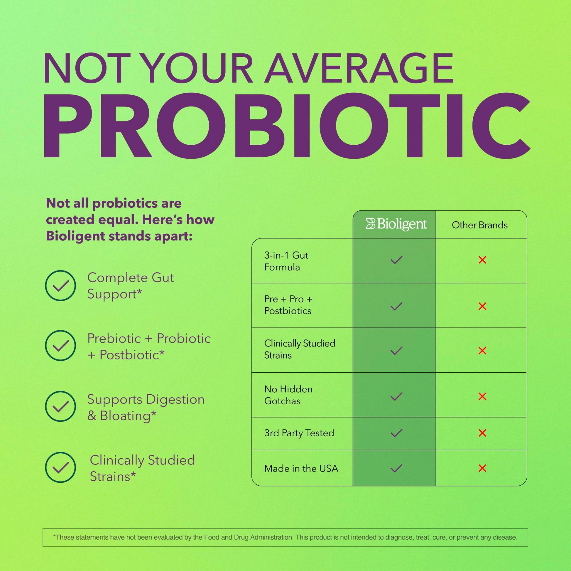 BIOLIGENT Tribiotic+ Prebiotic, Probiotic and Postbiotic Supplement for Women & Men, Gut Health, Immune Support, Bloating Relief, Daily Microbiome and Digestive Support, 30 Capsules, 30 Day Supply BIOLIGENT uk supplements
