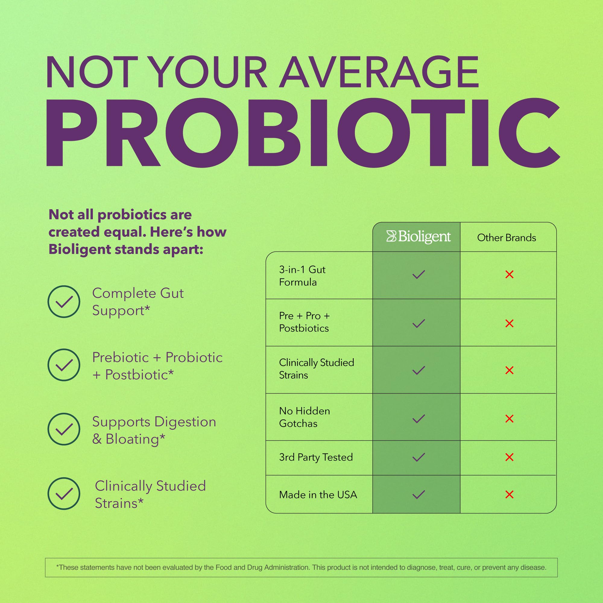 BIOLIGENT Tribiotic+ Prebiotic, Probiotic and Postbiotic Supplement for Women & Men, Gut Health, Immune Support, Bloating Relief, Daily Microbiome and Digestive Support, 30 Capsules, 30 Day Supply BIOLIGENT uk supplements