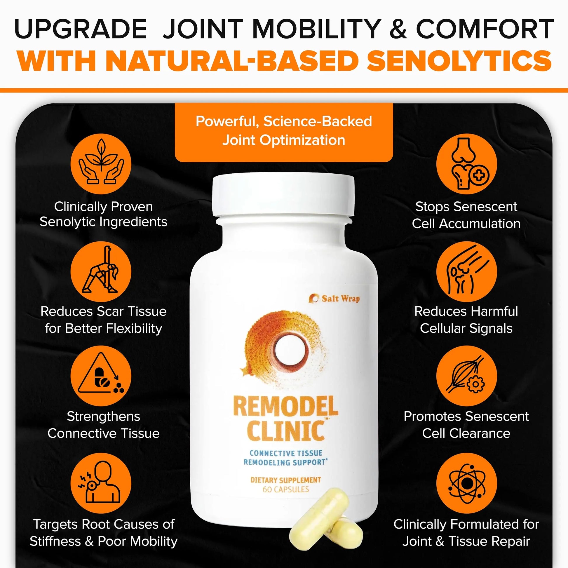SaltWrap Remodel Clinic - Joint Remodeling Supplement for Senescent Cell Removal and Scar Tissue - Improve Mobility, Reduce Connective Tissue Stiffness - Fisetin, Quercetin, Bromelain - 60 Capsules SaltWrap uk supplements