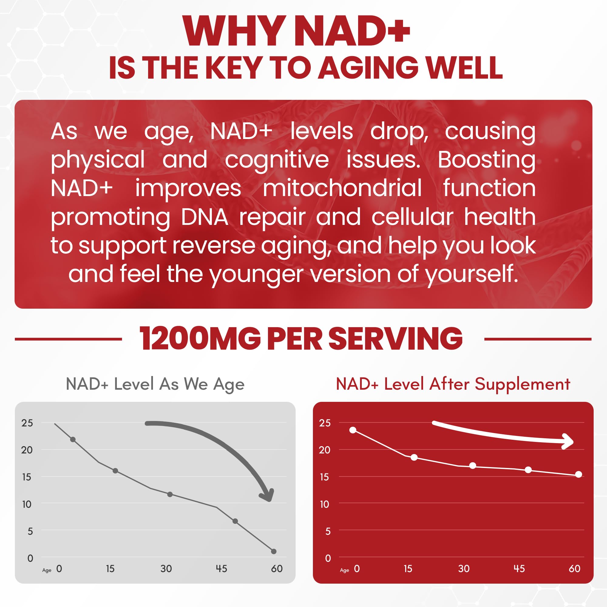 ZenUP Liquid NAD, Extra Strength 1,200mg NAD+ Supplement with CoQ10, Resveratrol, D-Ribose & PQQ for Men & Women, Natural NAD+ Stick for Anti-Aging, Energy, Focus - 30 Packets ZenUP uk supplements