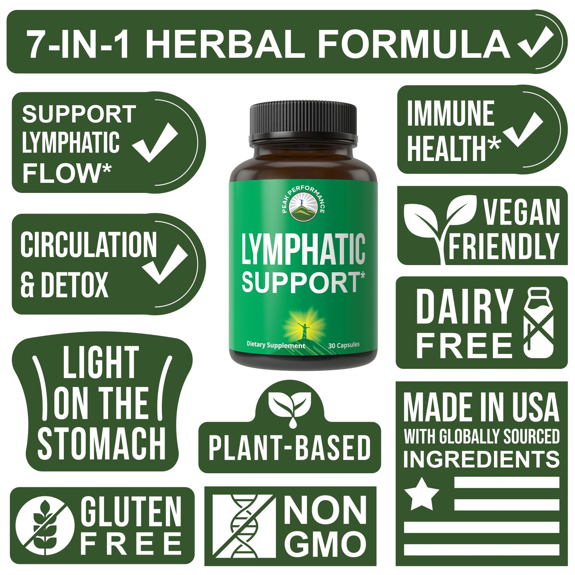 Lymphatic Drainage Supplement. 7-in-1 Lymph System Support Capsules to Detox & Cleanse. with Vegan Ingredients Echinacea Root, Red Clover Blossom, Burdock Root, Red Root, Licorice Root for Women, Men Peak Performance uk supplements