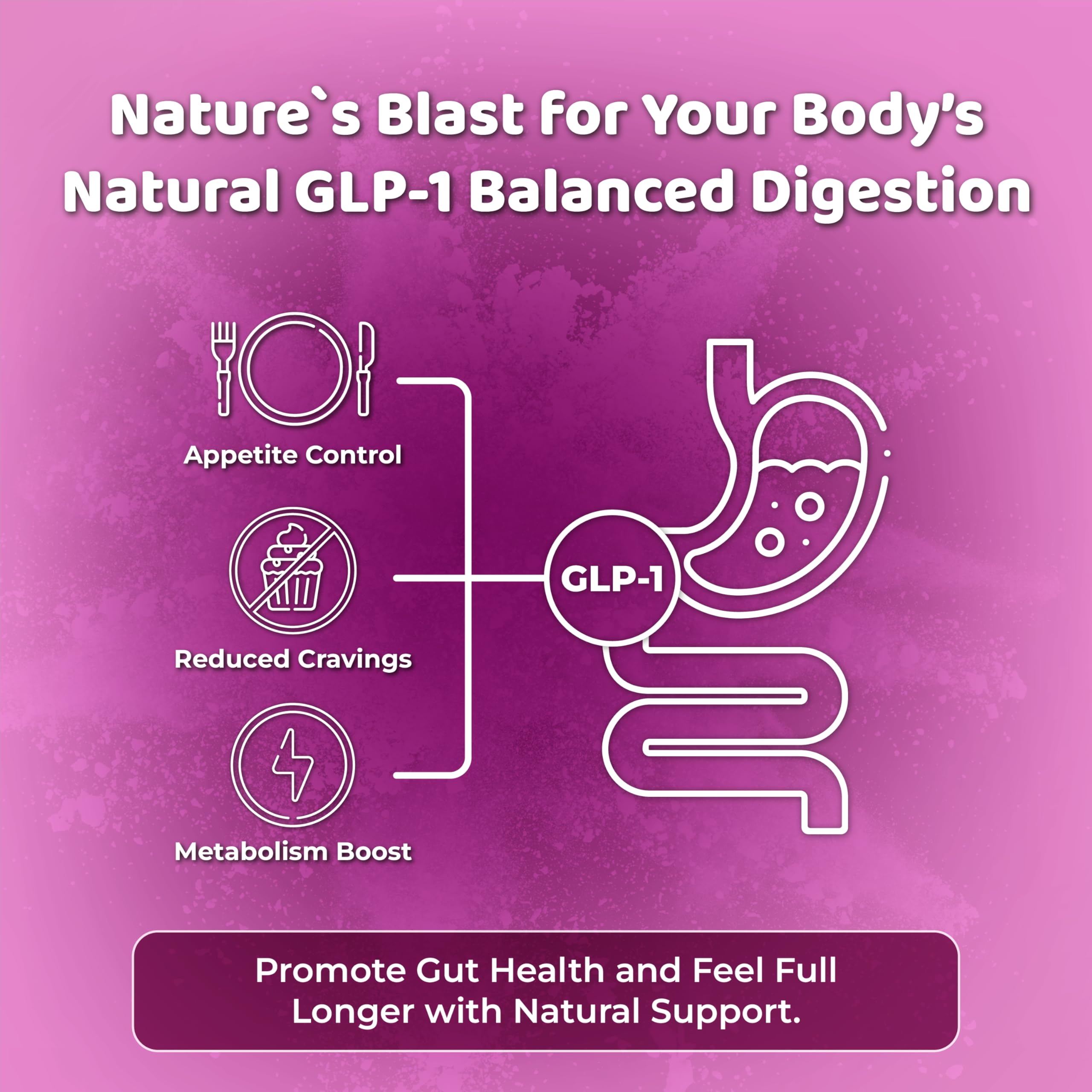 NATURES BLAST Shape Fusion® - GLP-1 Supplements with Ashwagandha, Hibiscus, Ceylon Cinnamon, Maqui Berry & African Mango Extract - Supports Healthy Habits, Energy & Body Balance - 30 Servings NATURES BLAST uk supplements