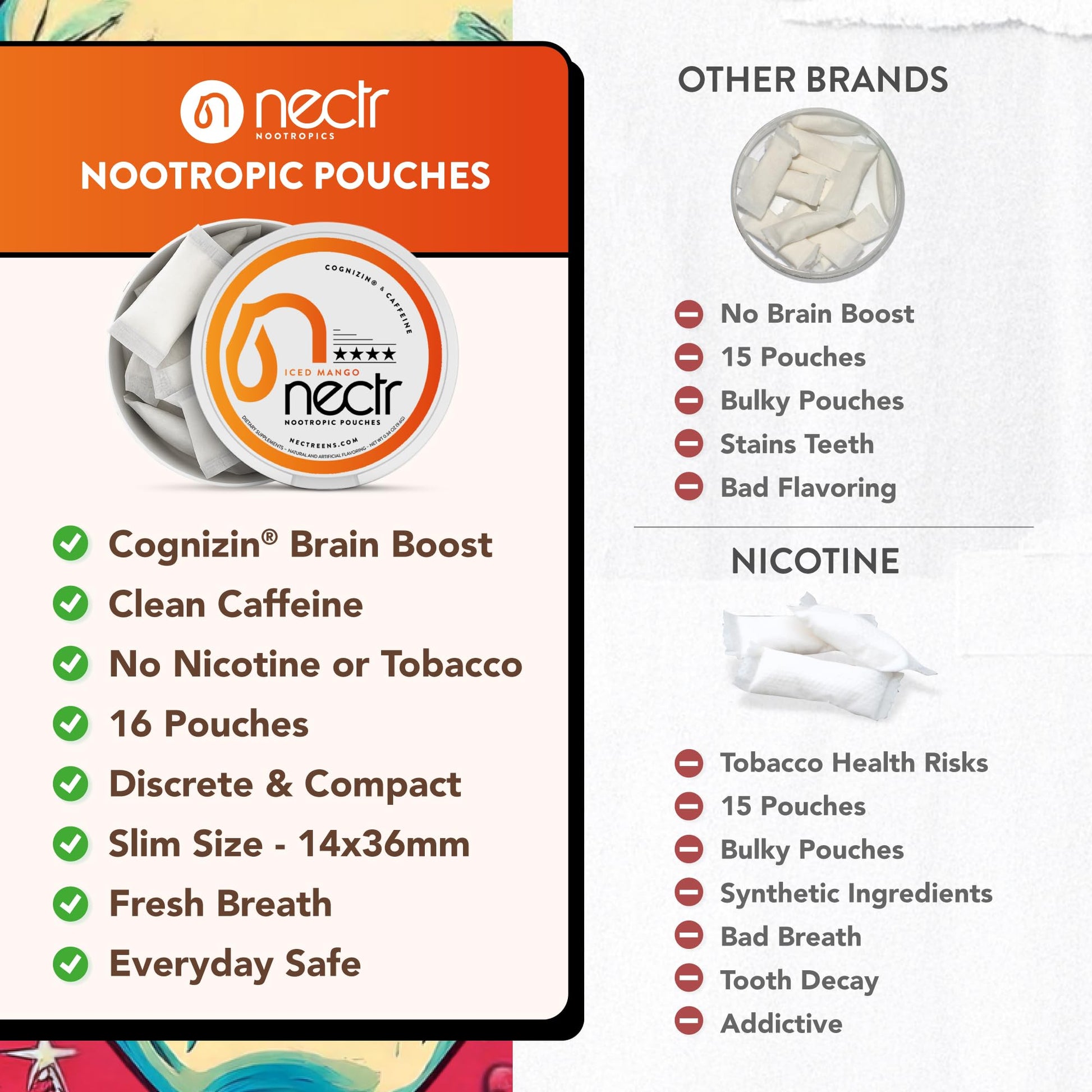 Nectr Energy Nootropic Pouches – Berry Blast Flavored, Caffeine Pouches with Cognizin® Citicoline. Sugar-Free Brain Treats. Smooth, Sustained Focus & Energy Supplement - 1 Puck of 16pcs Nectr uk supplements