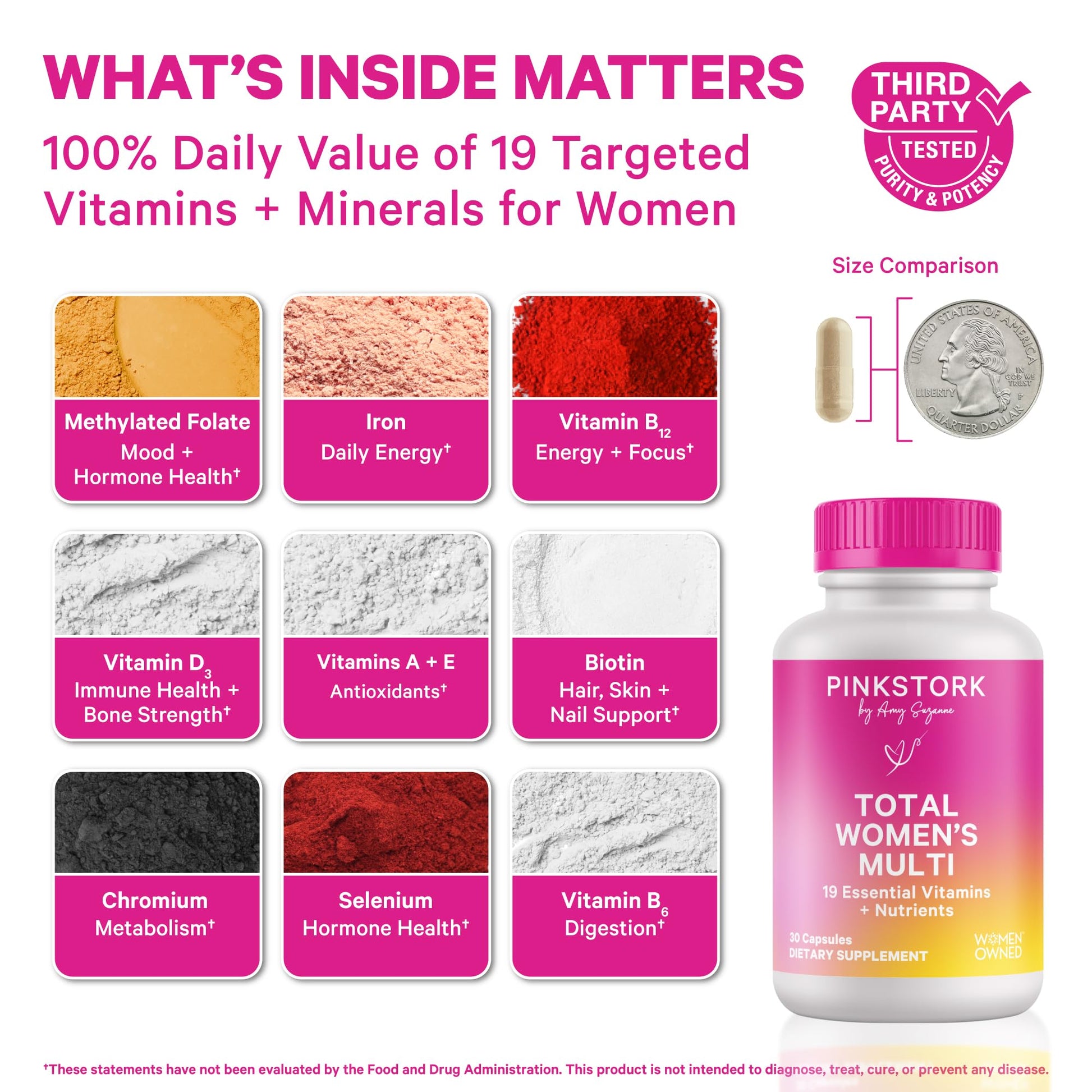 Pink Stork Total Women's Multivitamin - 19 Essential Vitamins for Women & Nutrients – Energy, Metabolism, Hormone, Immune & Mood Support – B6, B12, Biotin, Iron & Zinc – 30 Capsules Pink Stork uk supplements