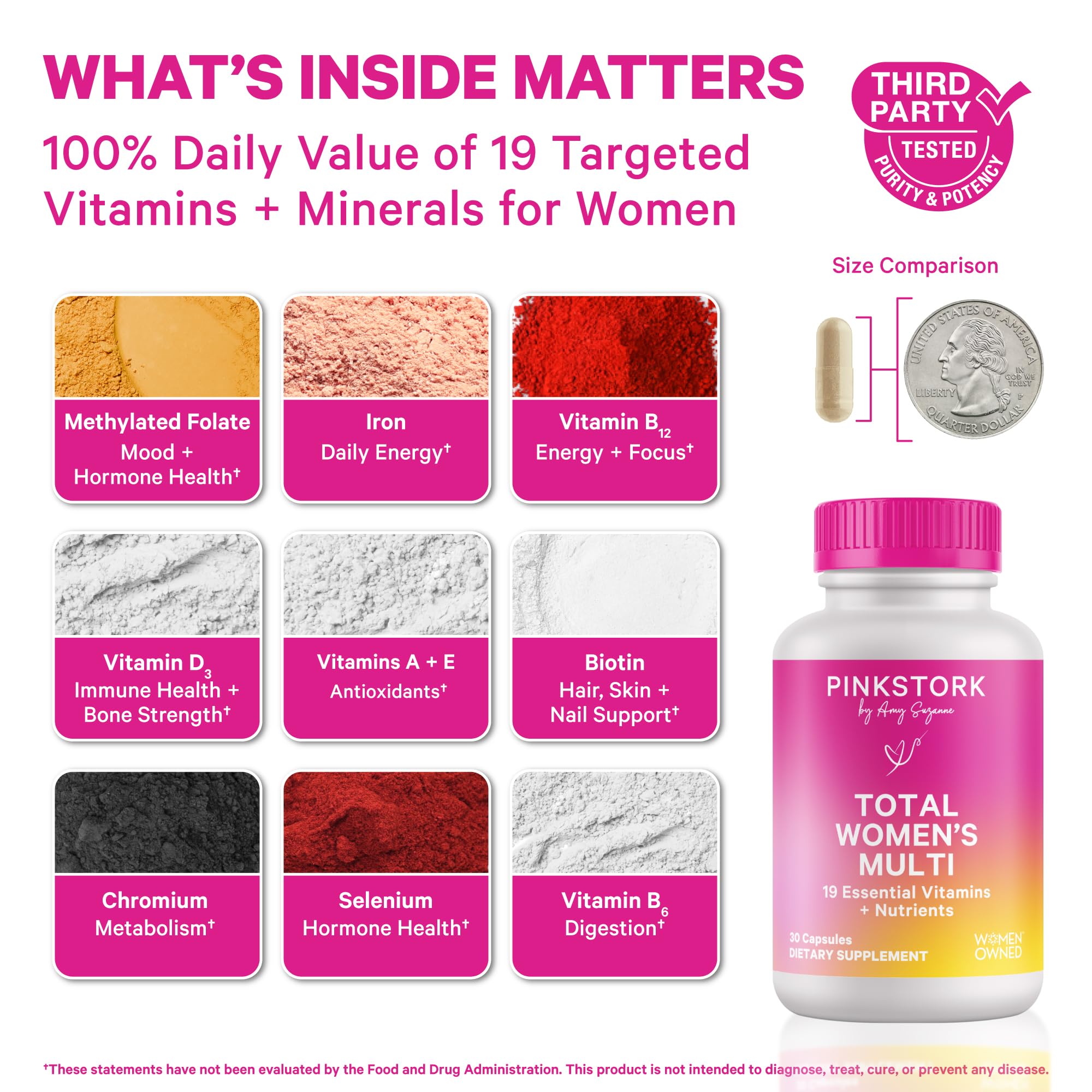 Pink Stork Total Women's Multivitamin - 19 Essential Vitamins for Women & Nutrients – Energy, Metabolism, Hormone, Immune & Mood Support – B6, B12, Biotin, Iron & Zinc – 30 Capsules Pink Stork uk supplements