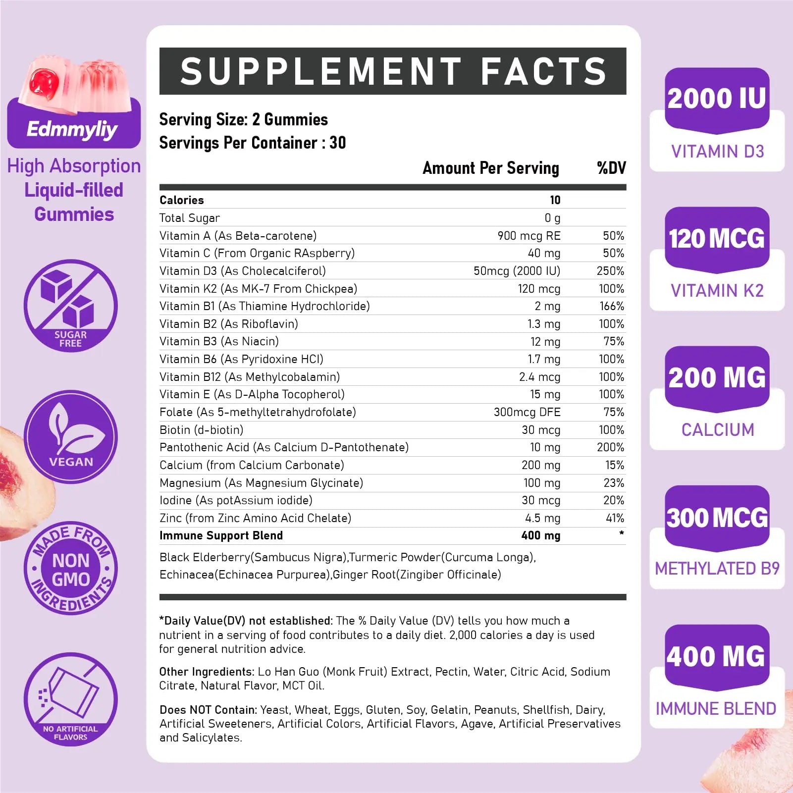 Womens Multivitamin Gummy 50 and Over - Chewable Multi Vitamin A, C, D3, E, K2 & B Complex, Folate, Biotin, Calcium, Magnesium Edmmyliy uk supplements