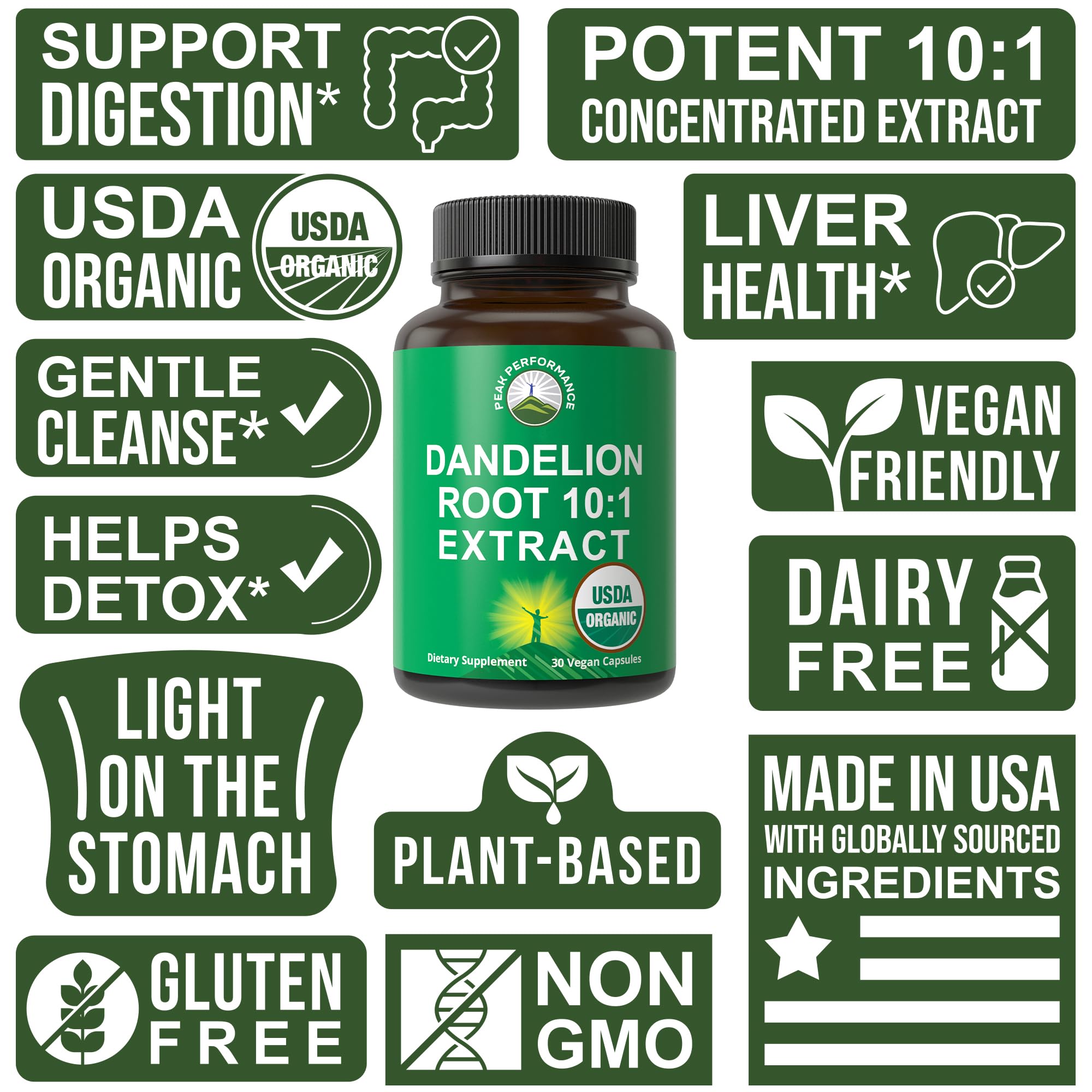 USDA Organic Dandelion Root Extract Supplement - 10x More Potent Than Raw Root. Standardized and Concentrated Vegan Dandelion Root Capsules for Women and Men. Supports Detox, Immune, Liver, Gut Health Peak Performance uk supplements
