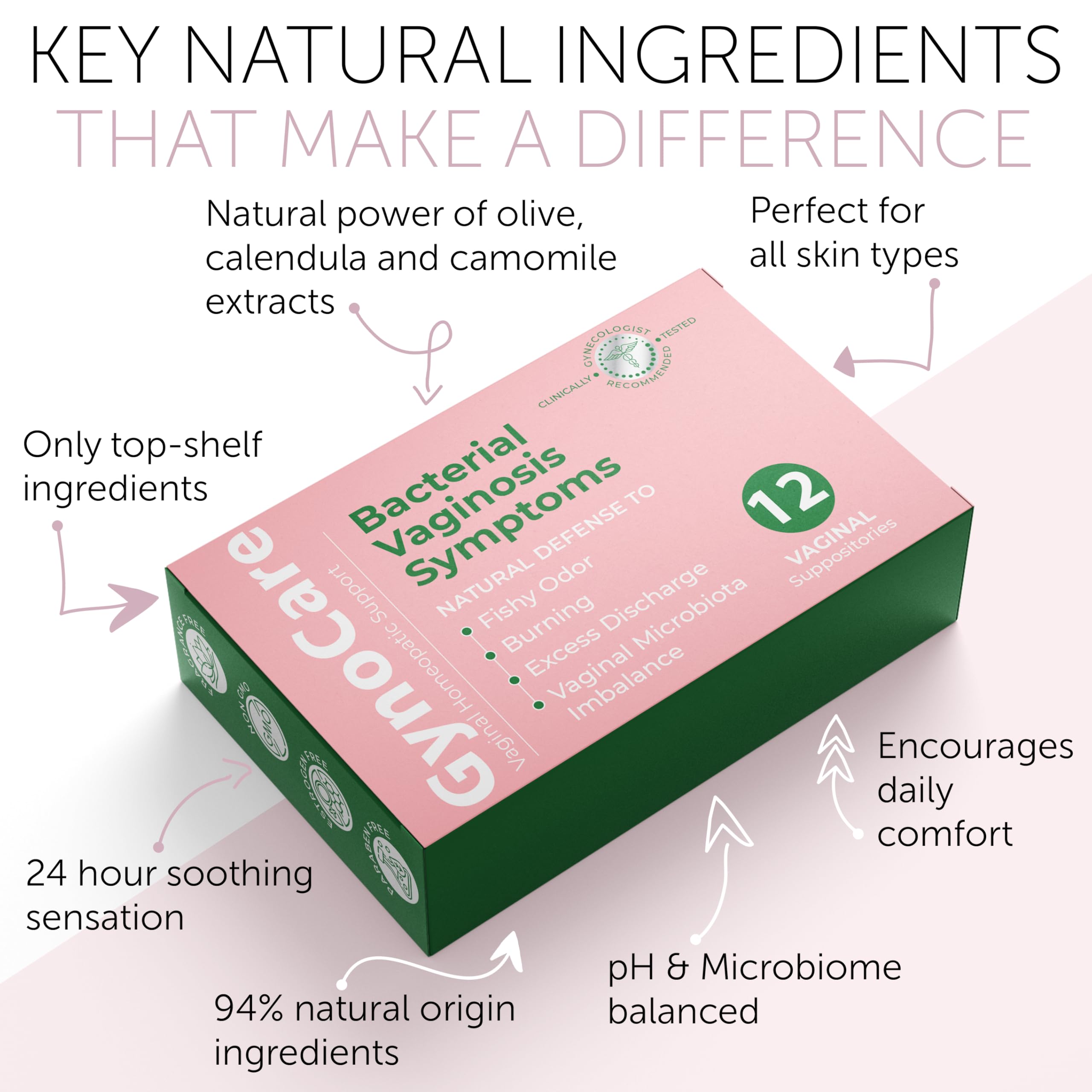 Bacterial Vaginosis Treatment | BV Treatment For Women | Boric Acid Suppositories For Women | Natural Homeopathic for Odor, Itching, Discharge, BV, and Vaginal Microbiota Imbalance | 12 Suppositories Terramed Just Think Comfort uk supplements