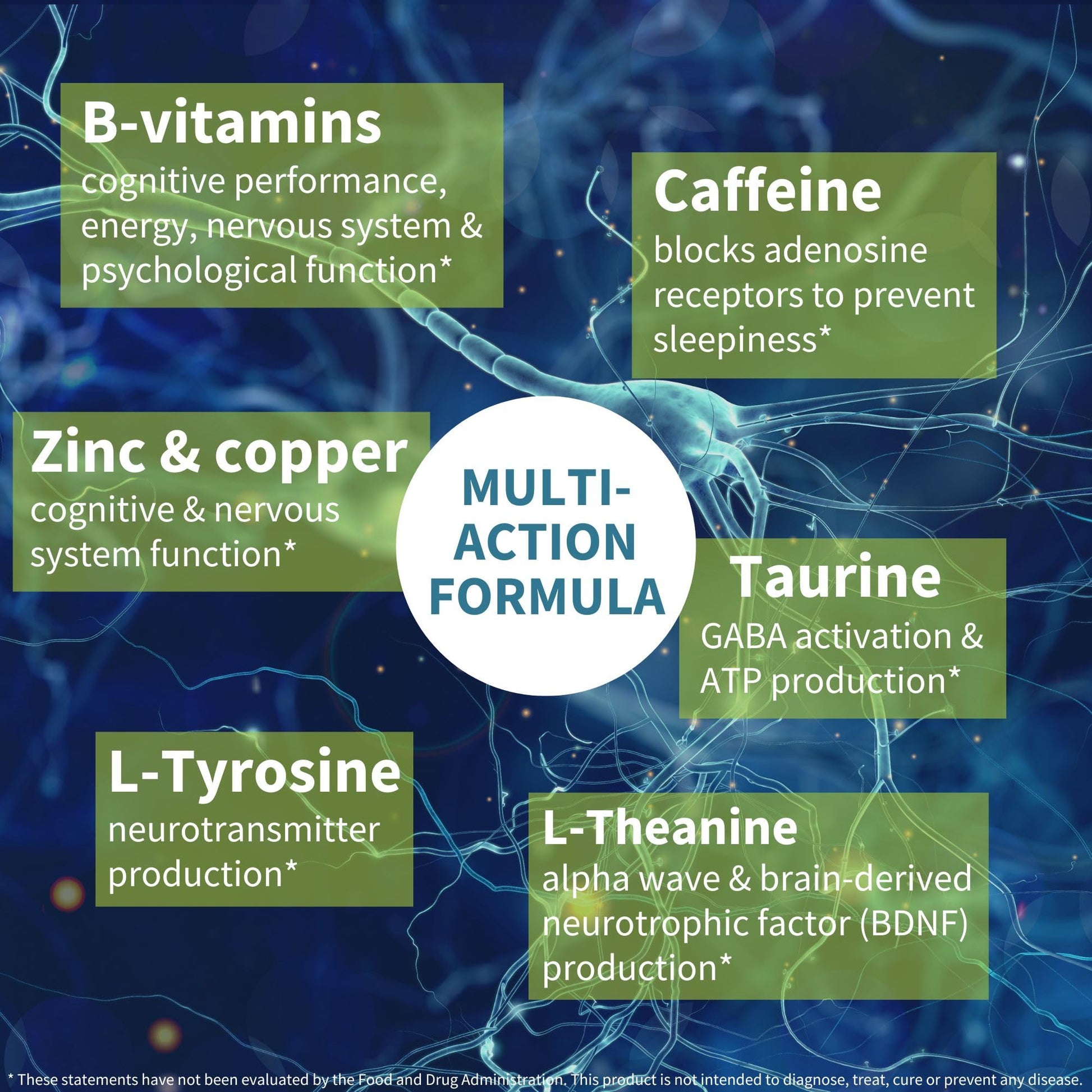 Igennus Focus - Nootropic with 200mg Natural Caffeine, Methylated B Vitamins, L-Theanine, Taurine, L-Tyrosine, Clean Energy, Brain Booster & Cognitive Performance, Non Jittery, 60 Capsules Igennus Healthcare Nutrition uk supplements