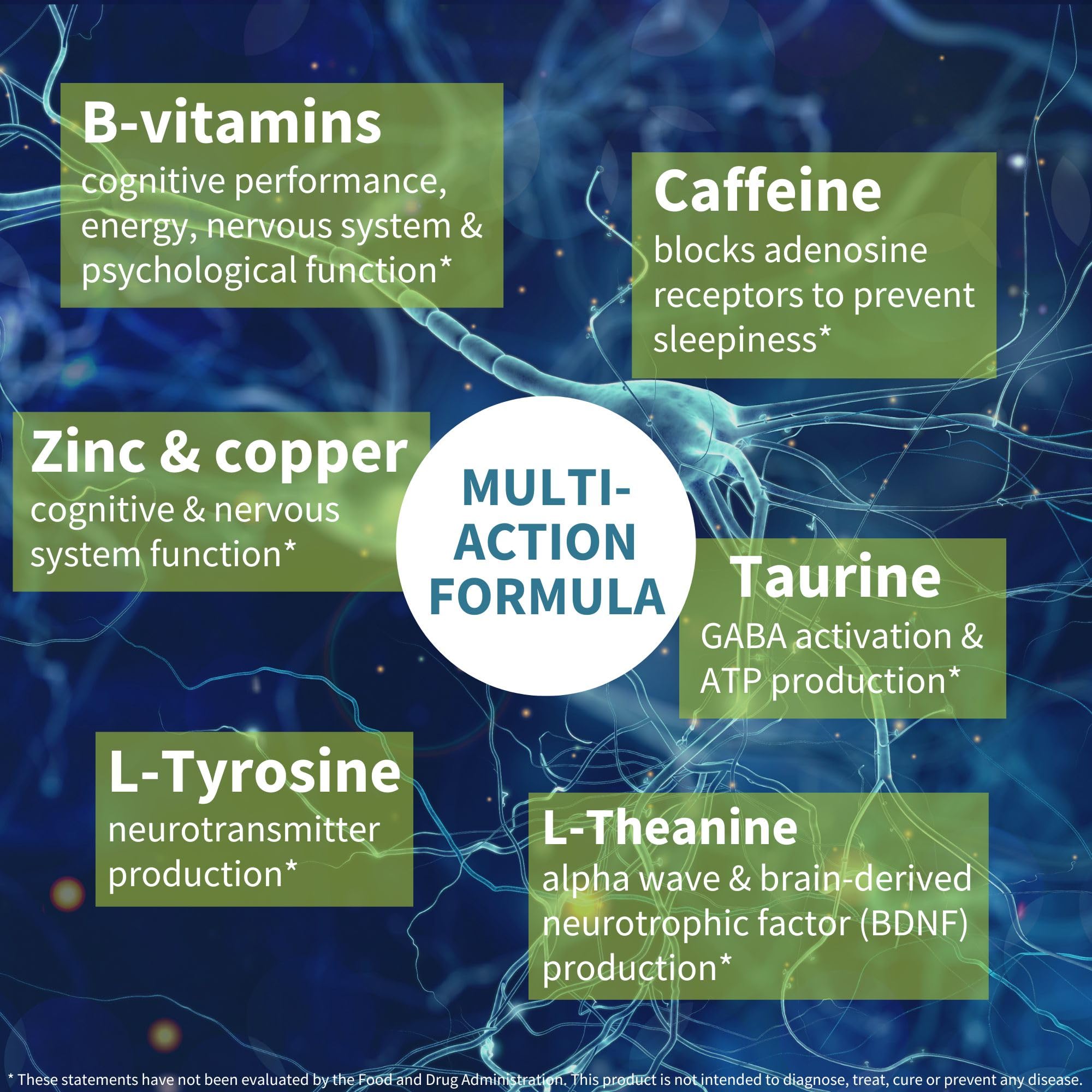 Igennus Focus - Nootropic with 200mg Natural Caffeine, Methylated B Vitamins, L-Theanine, Taurine, L-Tyrosine, Clean Energy, Brain Booster & Cognitive Performance, Non Jittery, 60 Capsules Igennus Healthcare Nutrition uk supplements