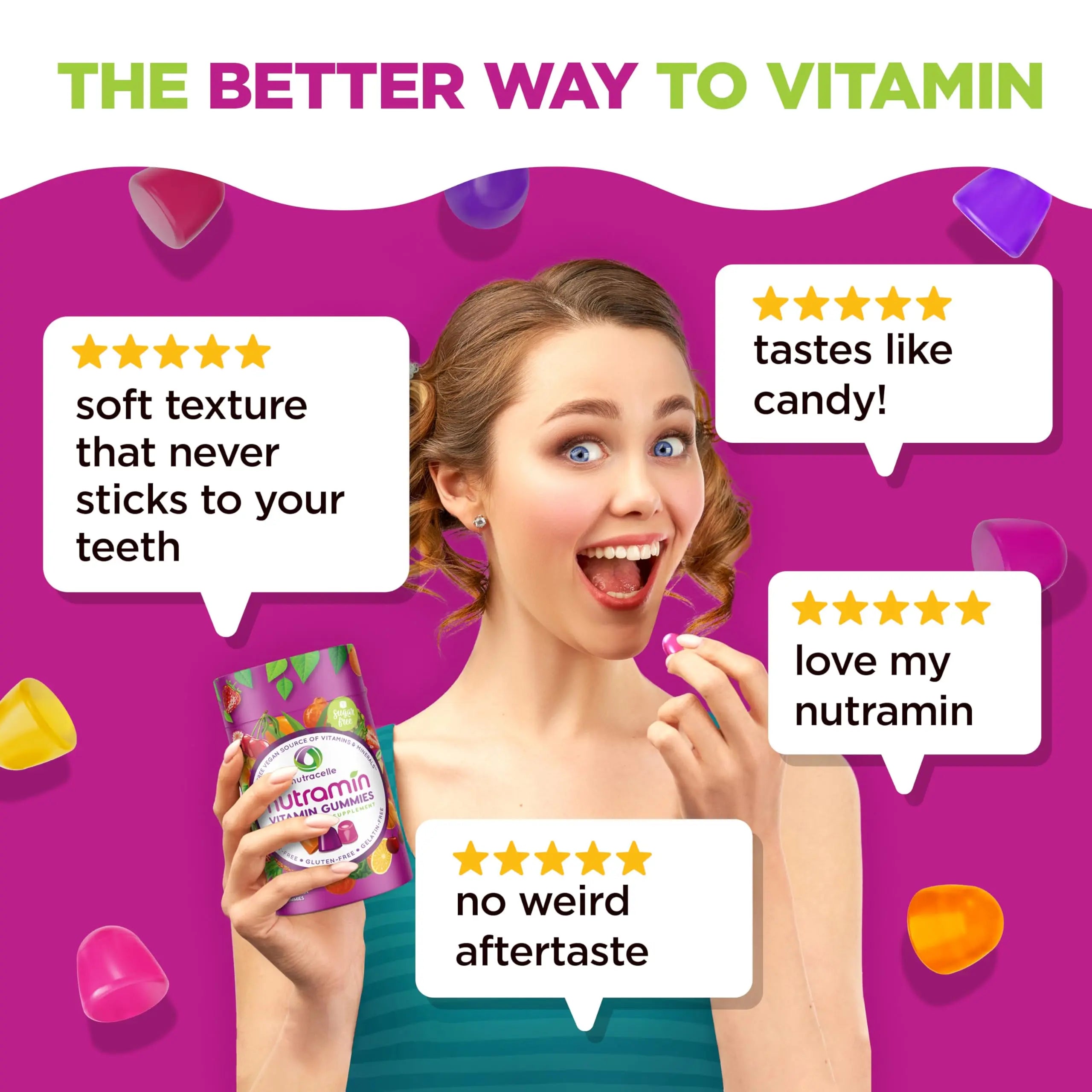 NUTRAMIN Daily Vegan Keto Multivitamin Gummies Non-GMO Natural Vitamin C, D + Zinc for Immunity, Plant-Based, Sugar-Free Nutracelle uk supplements
