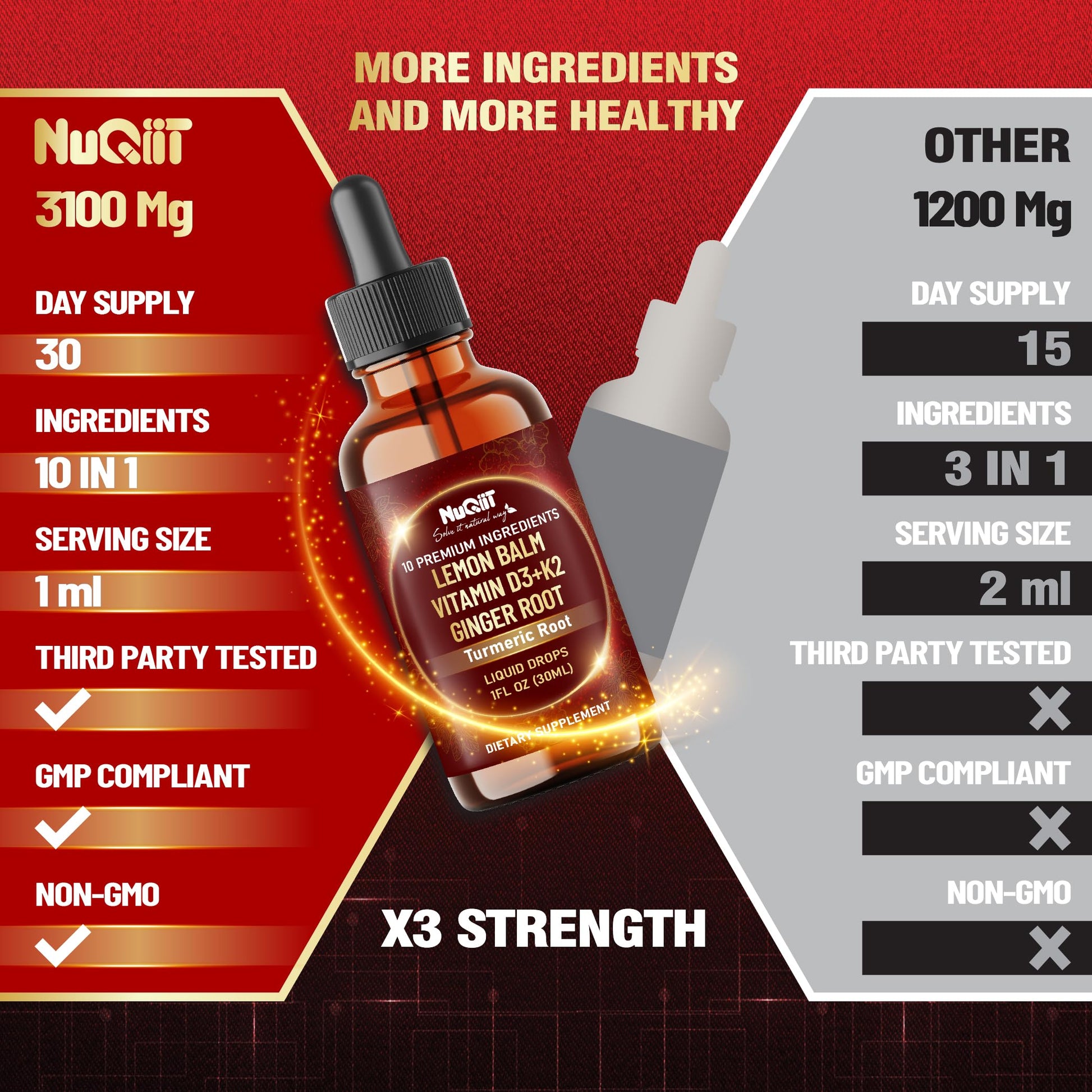 NUQIIT 10in1 Lemon Balm Tincture Blend Includes Vitamin D3, Vitamin K2, Lemon Balm, Ginger, Turmeric, Ceylon Cinnamon and More - 1 FL Oz - 60 Day Supply NUQIIT uk supplements