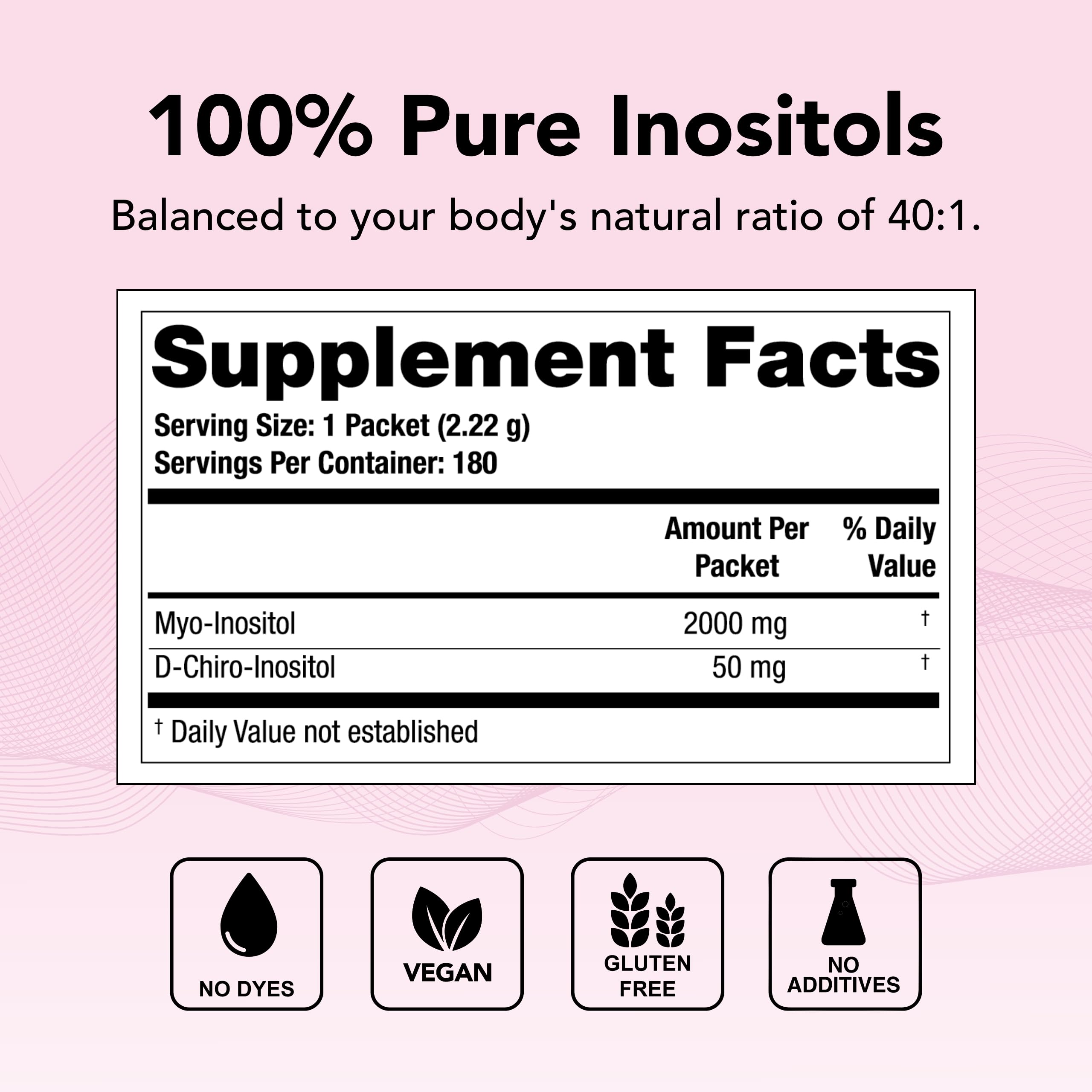 Theralogix Ovasitol Inositol Powder Packets - 180 Servings - Myo-Inositol Theralogix uk supplements