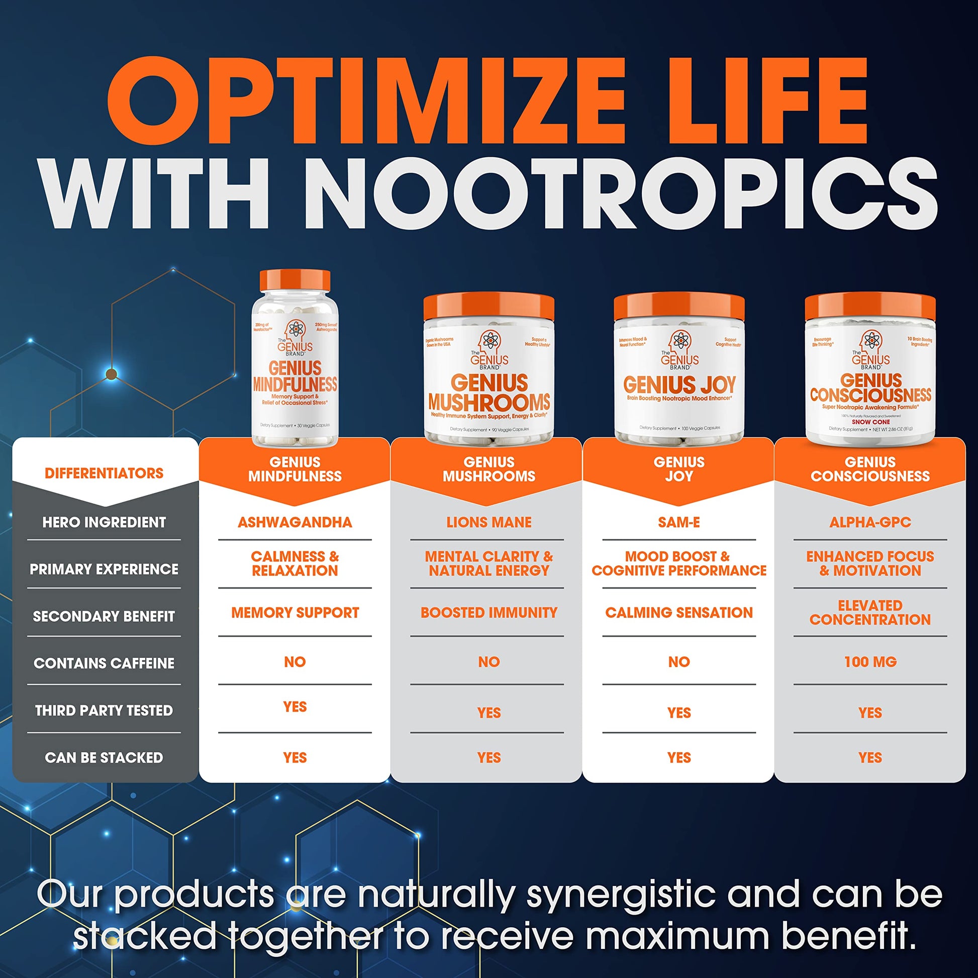 Genius Consciousness, Super Nootropic Brain Supplement Powder, Watermelon The Genius Brand uk supplements