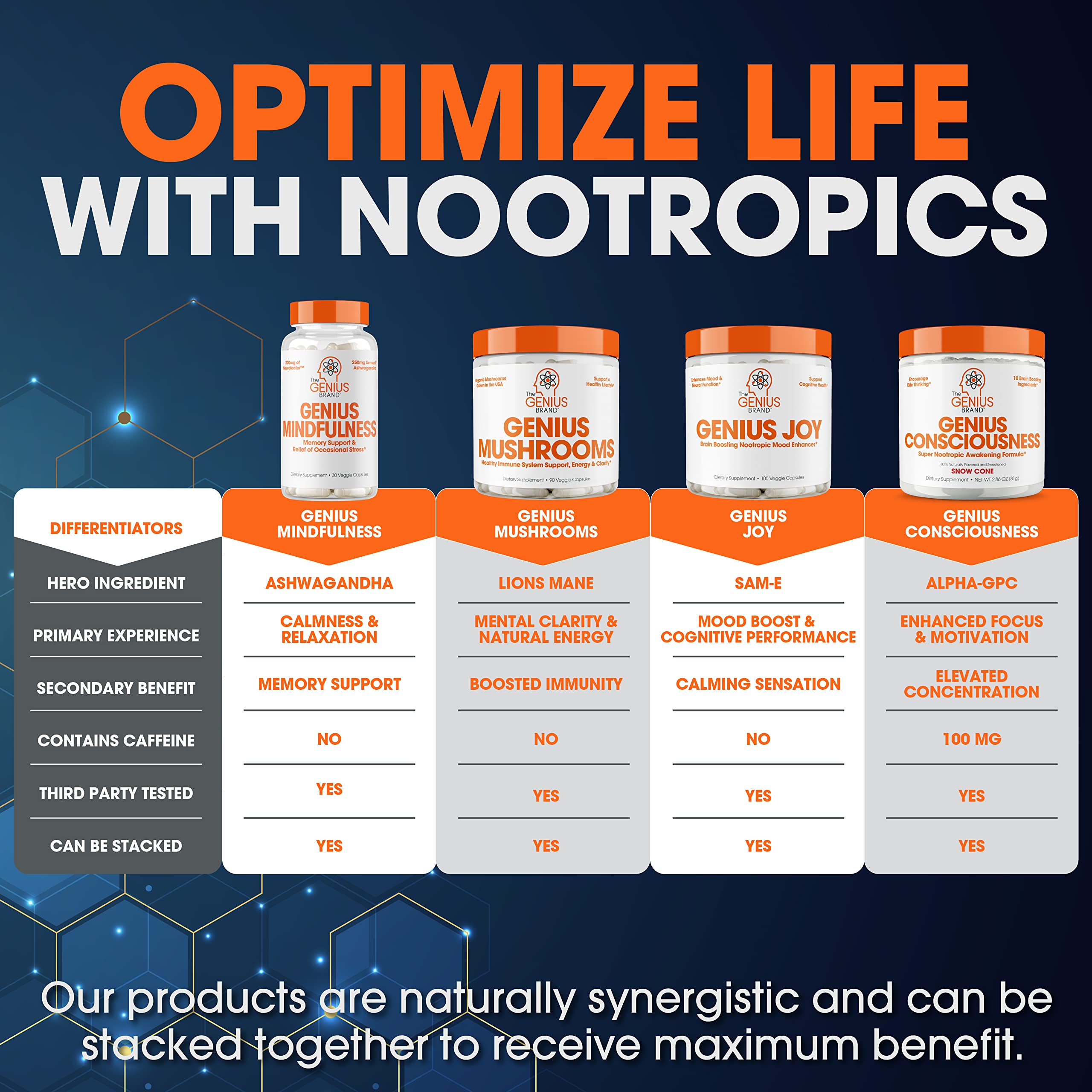 Genius Consciousness, Super Nootropic Brain Supplement Powder, Watermelon The Genius Brand uk supplements