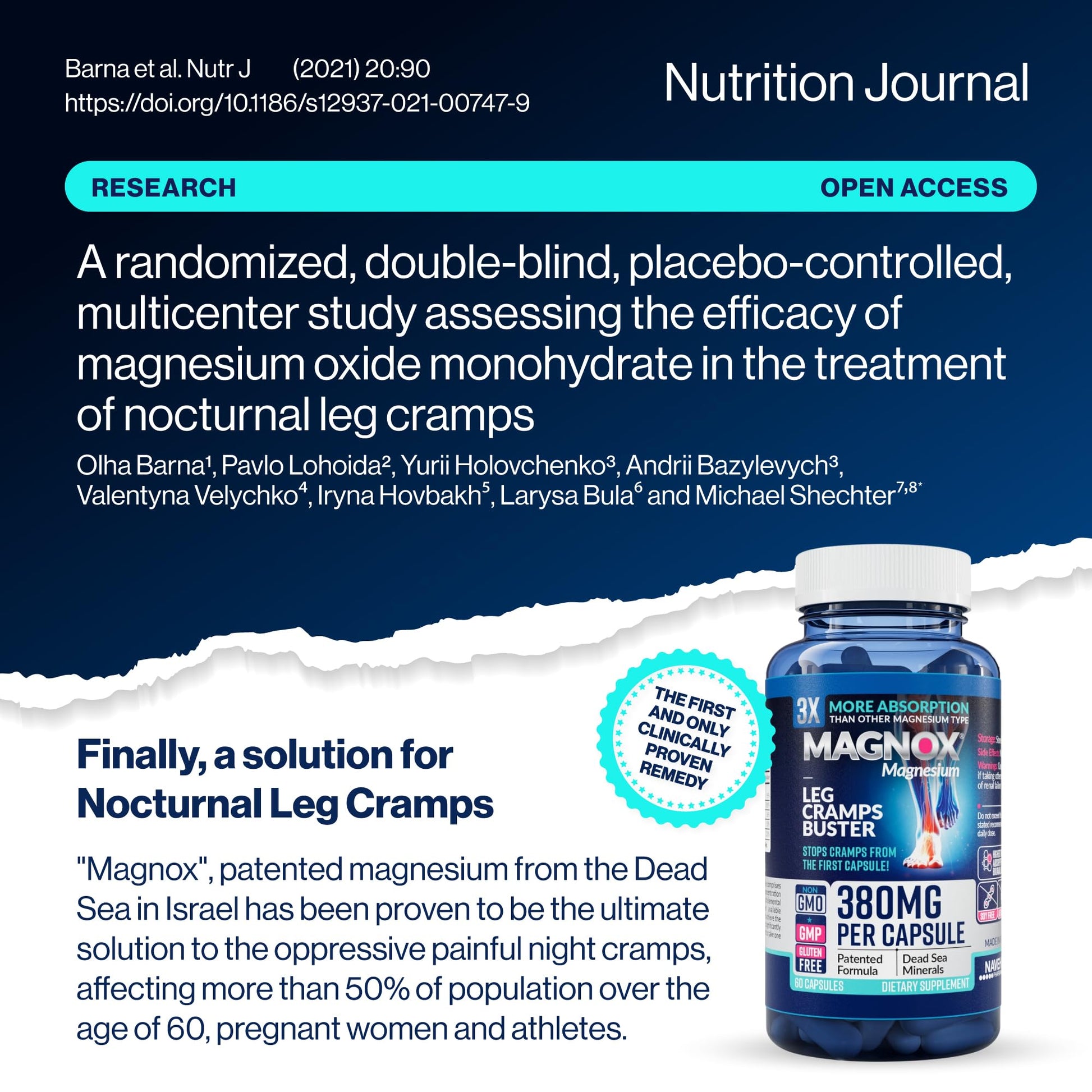 MAGNOX® Buster | Patented Clinically Tested 380mg Magnesium Supplement for Spasms & Leg Cramps at Night | One Capsule a Day for Almost Full Dosage | 3X More Absorption | Dead Sea Minerals (60 Caps) MAGNOX uk supplements