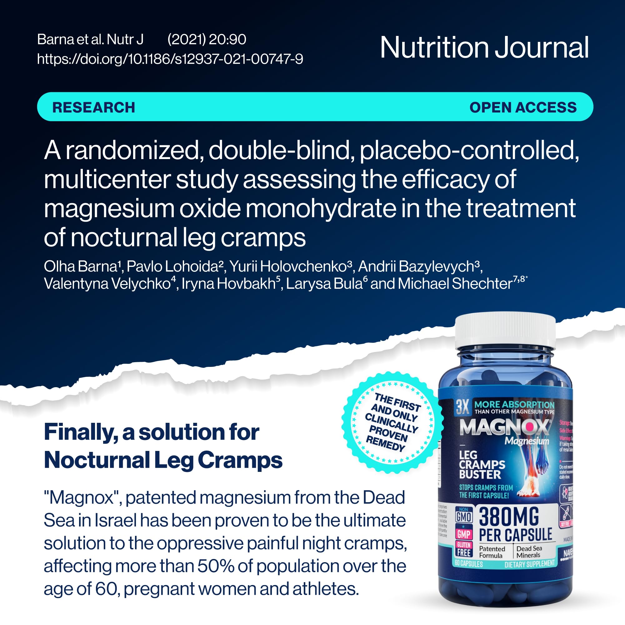 MAGNOX® Buster | Patented Clinically Tested 380mg Magnesium Supplement for Spasms & Leg Cramps at Night | One Capsule a Day for Almost Full Dosage | 3X More Absorption | Dead Sea Minerals (60 Caps) MAGNOX uk supplements