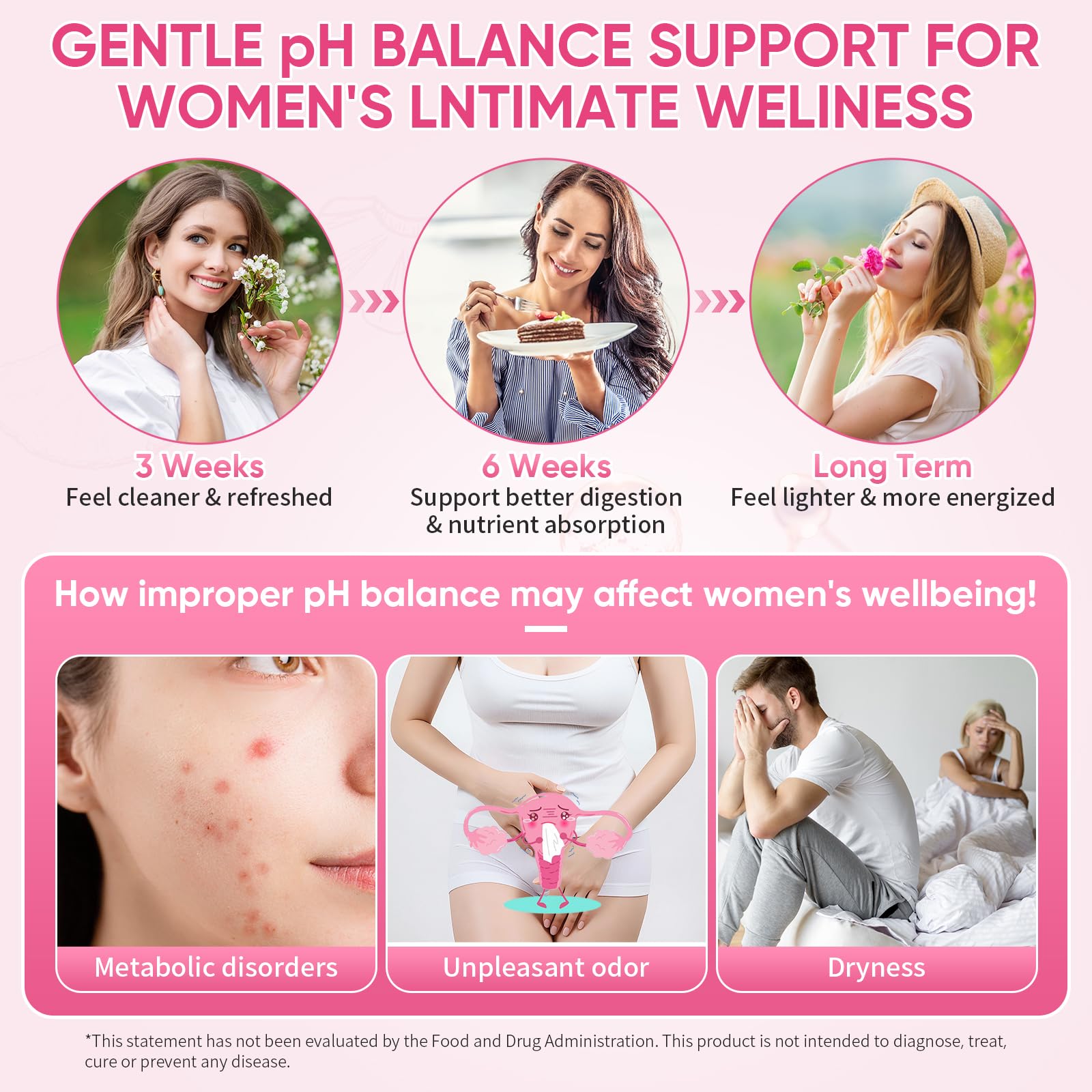 Feminine Probiotics Gummies with Slippery Elm - 60 Pineapple Gummies for Women ph Balance, Vaginal Probiotics Supports Flora, Gut Health & Immune System, Prebiotics & Lactobacillus Blend (Pineapple) Boqiao uk supplements