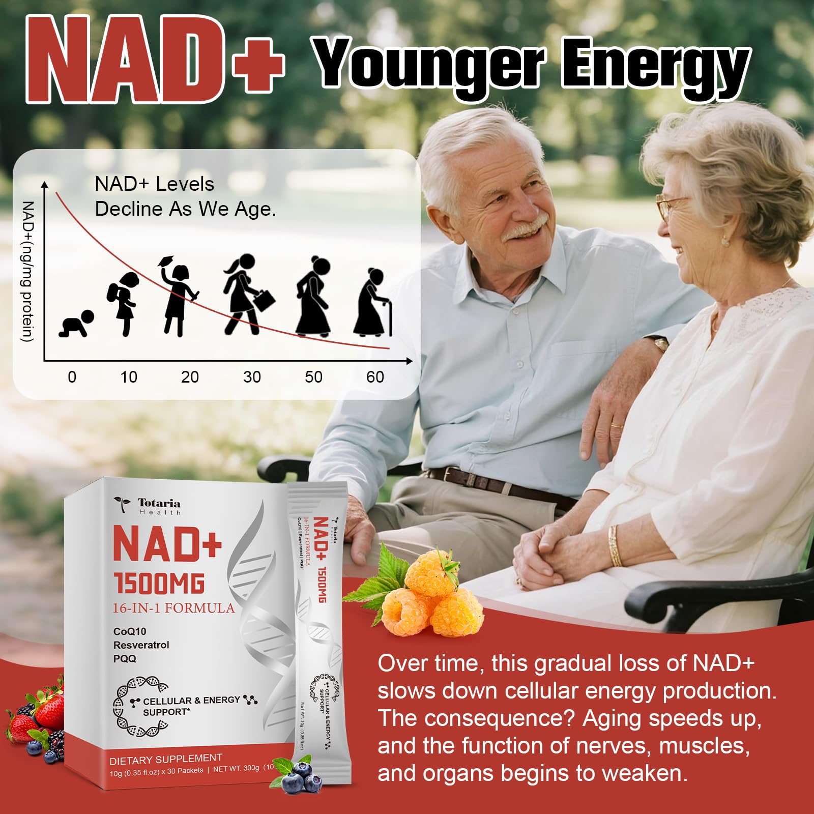 Totaria NAD Liquid Supplement 1500mg for Men & Women, Extra Strength NAD+, Resveratrol, PQQ, CoQ10, 16-in-1 Formula with Nicotinamide Riboside for Anti Aging, Energy, Immune, Focus (30 Packets) Totaria uk supplements