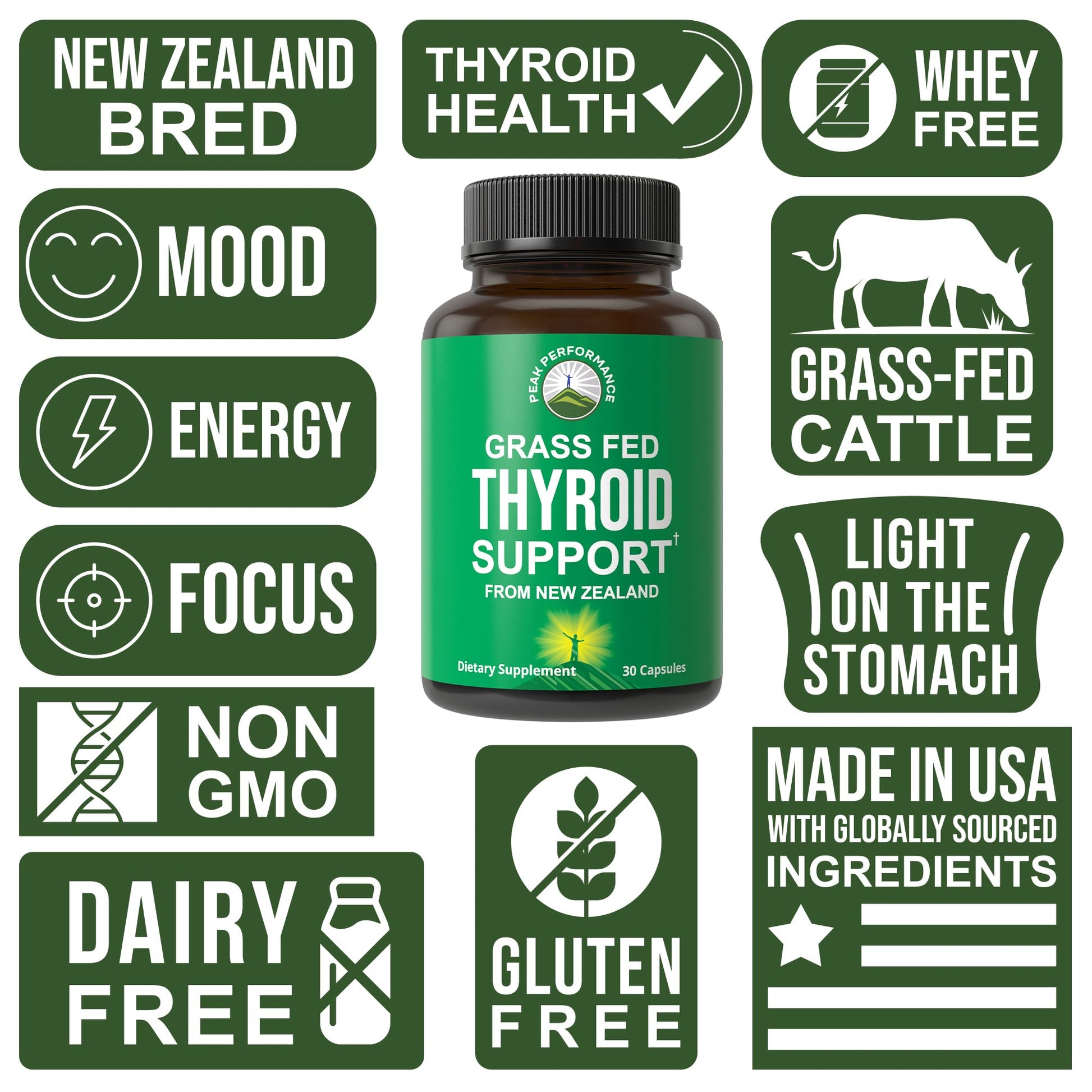 Raw Desiccated Thyroid Supplement. Grass Fed New Zealand Beef Neck & Thyroid Gland Capsules for Women and Men. Ancestral Living Ethically Sourced Bovine Supplements for Energy and Metabolism Support Peak Performance uk supplements