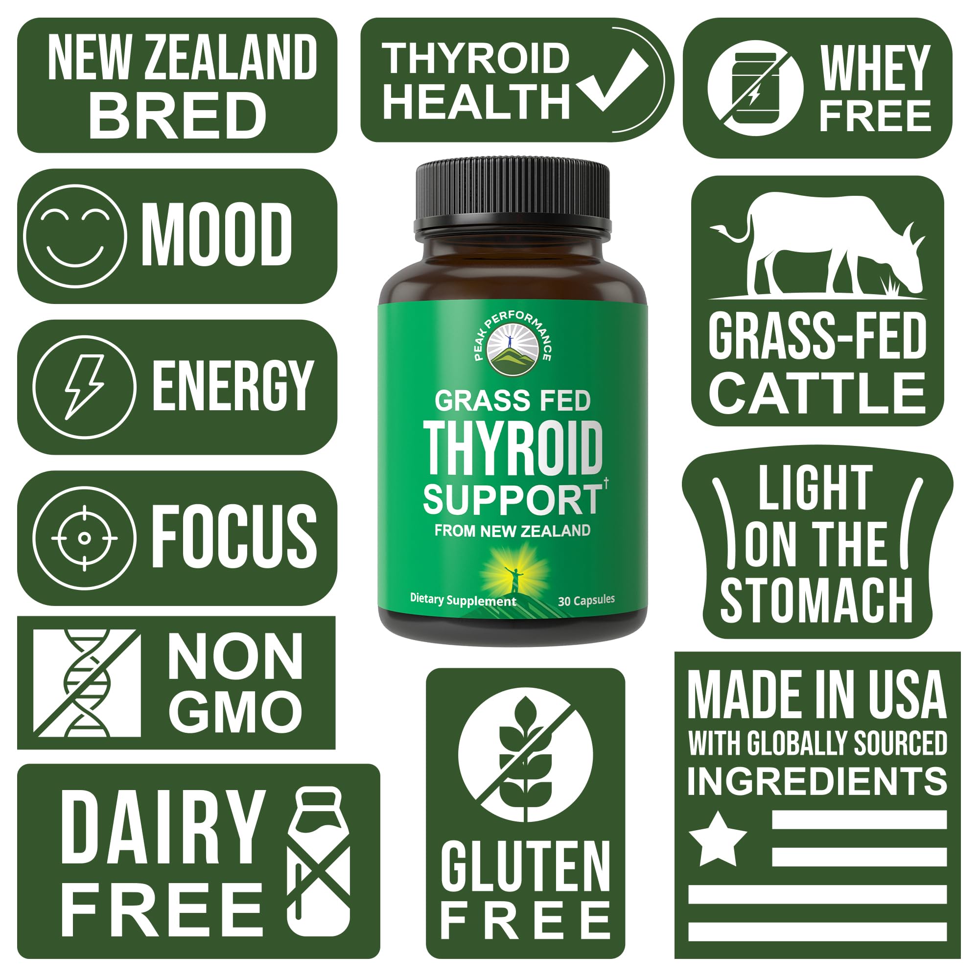 Raw Desiccated Thyroid Supplement. Grass Fed New Zealand Beef Neck & Thyroid Gland Capsules for Women and Men. Ancestral Living Ethically Sourced Bovine Supplements for Energy and Metabolism Support Peak Performance uk supplements