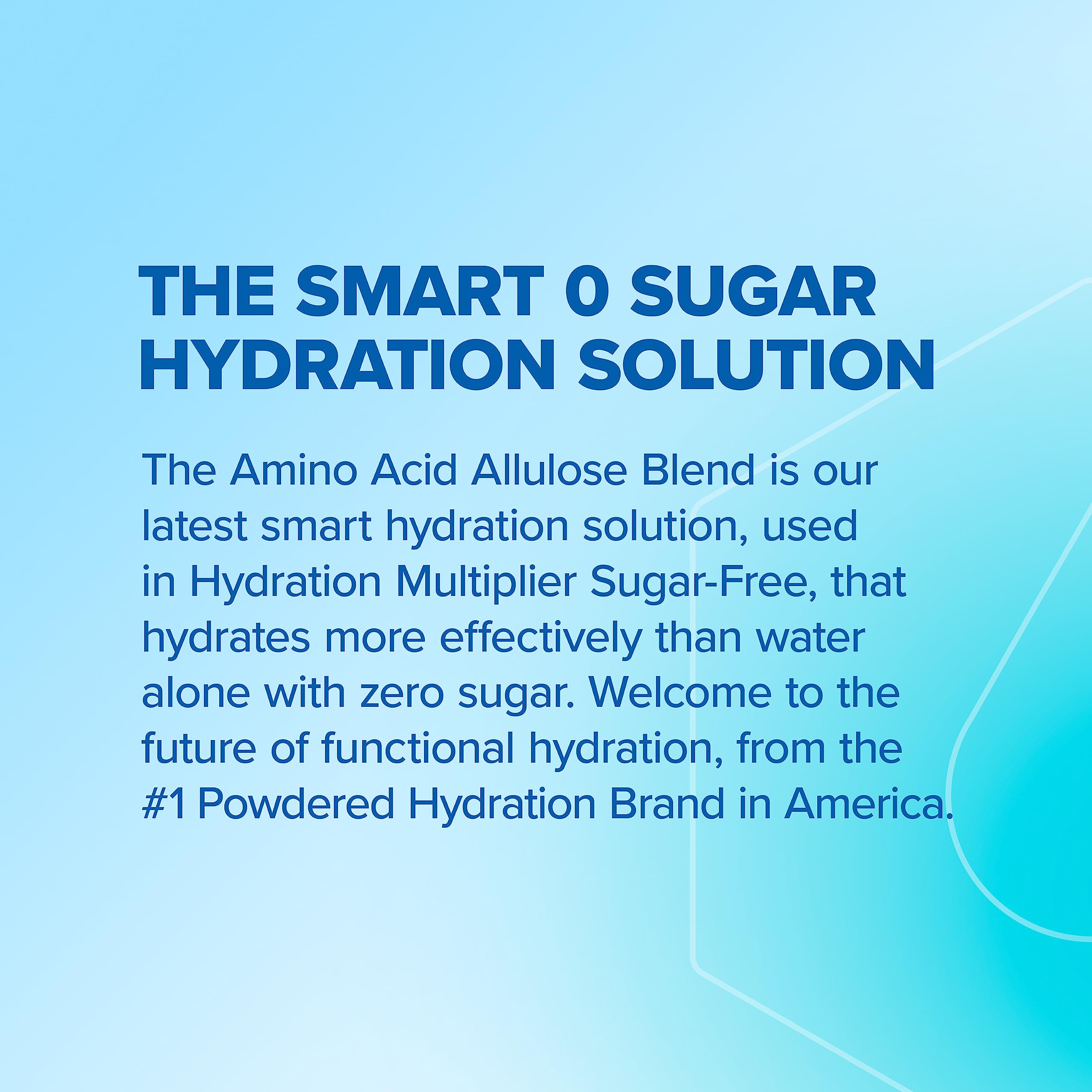 Liquid I.V. Sugar-Free Hydration Multiplier - White Peach – Hydration Powder Packets Liquid I.V. uk supplements