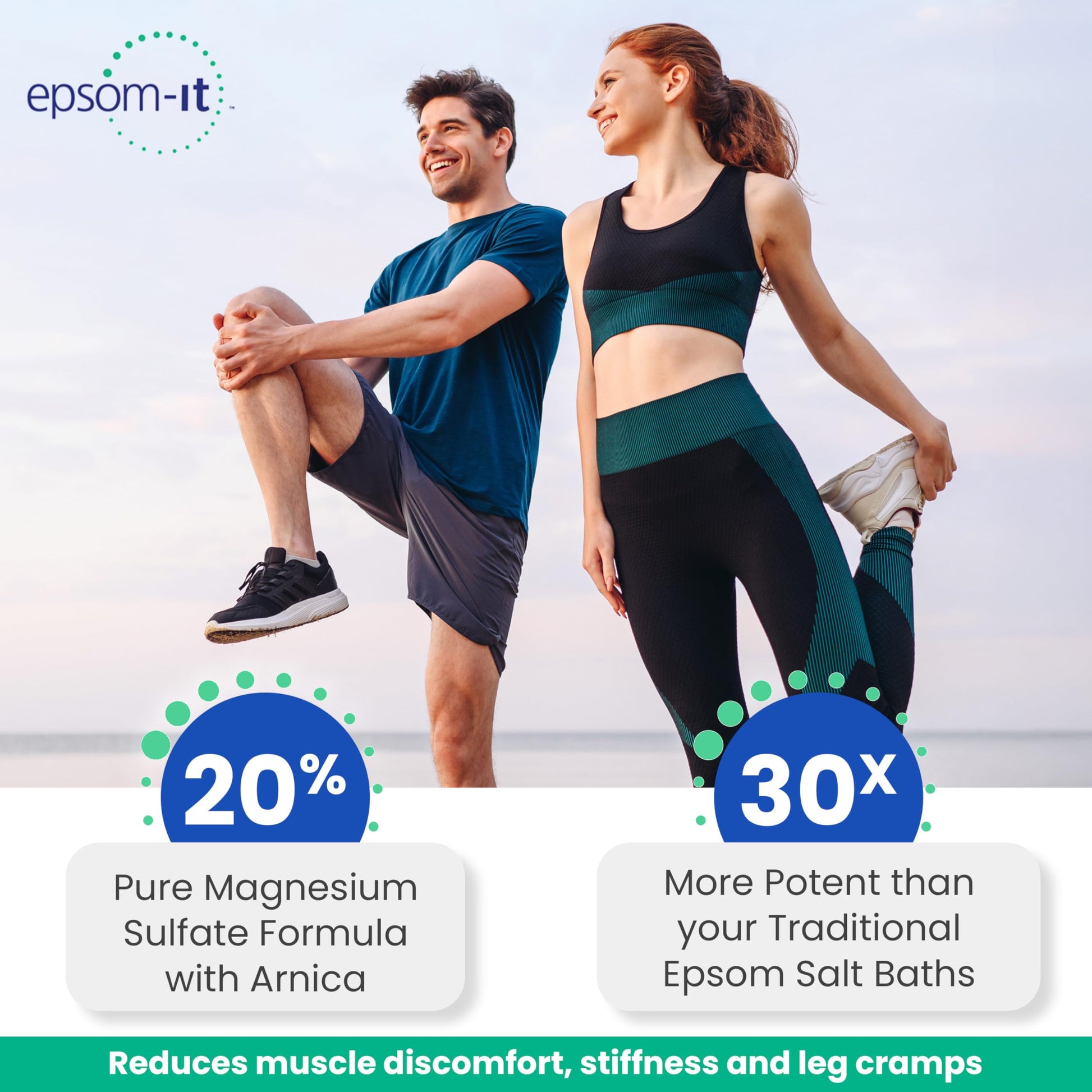 Epsom-It Soothing Muscle Magnesium Lotion – Epsom Salt Topical Cream with Arnica and Magnesium Sulfate - Designed for Muscle Stiffness, Leg Cramps, Feet, Knees and Achy Feet - 8.0 oz EPSOM-IT uk supplements