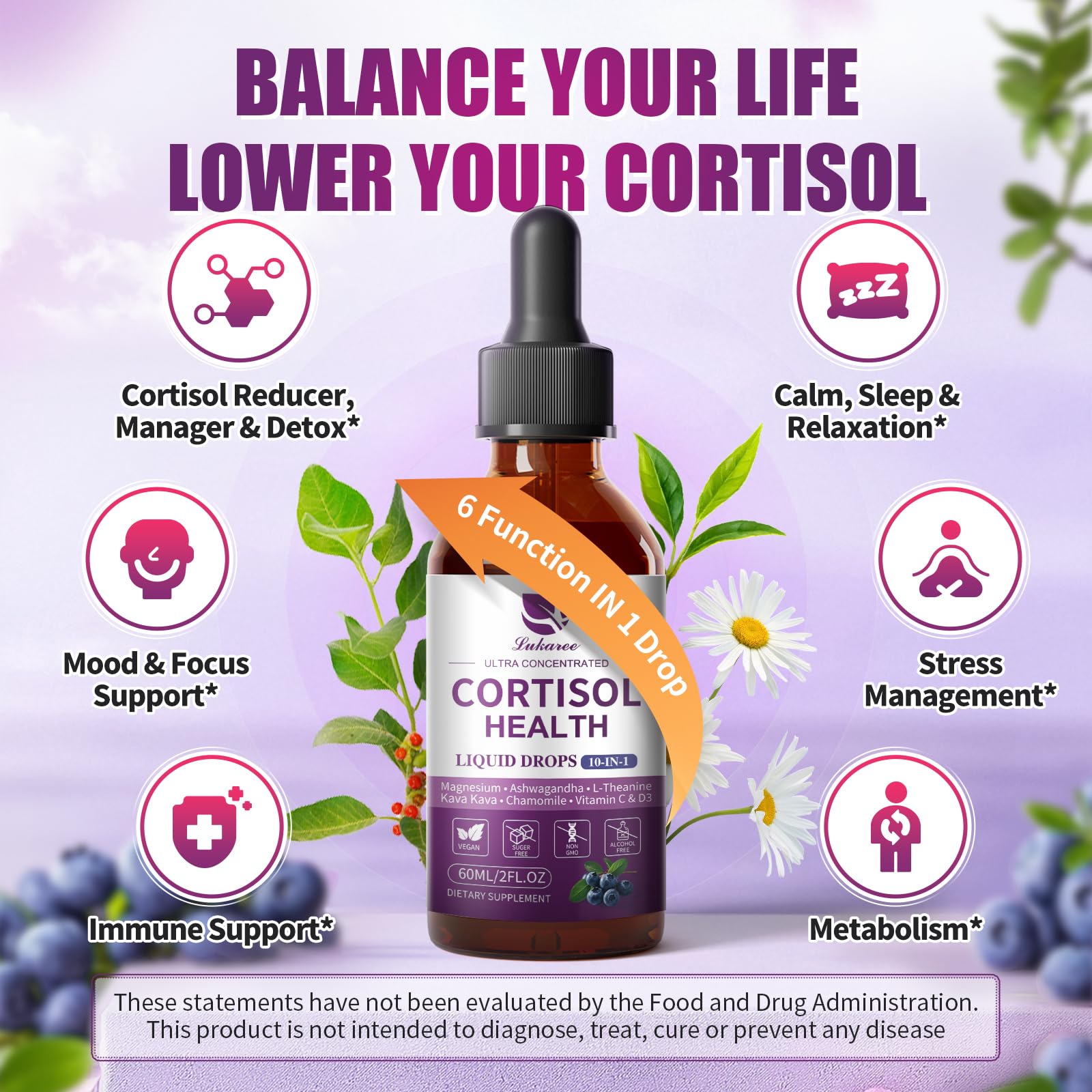 Lukaree Cortisol Supplements for Women, 10 in 1 Cortisol Reducer Detox with Ashwagandha, L-theanine, Kava Kava, Magnesium, Lower Cortisol, Mood, Focus, Sleep Support - 2 FL.OZ, Blueberry Flavor Lukaree uk supplements