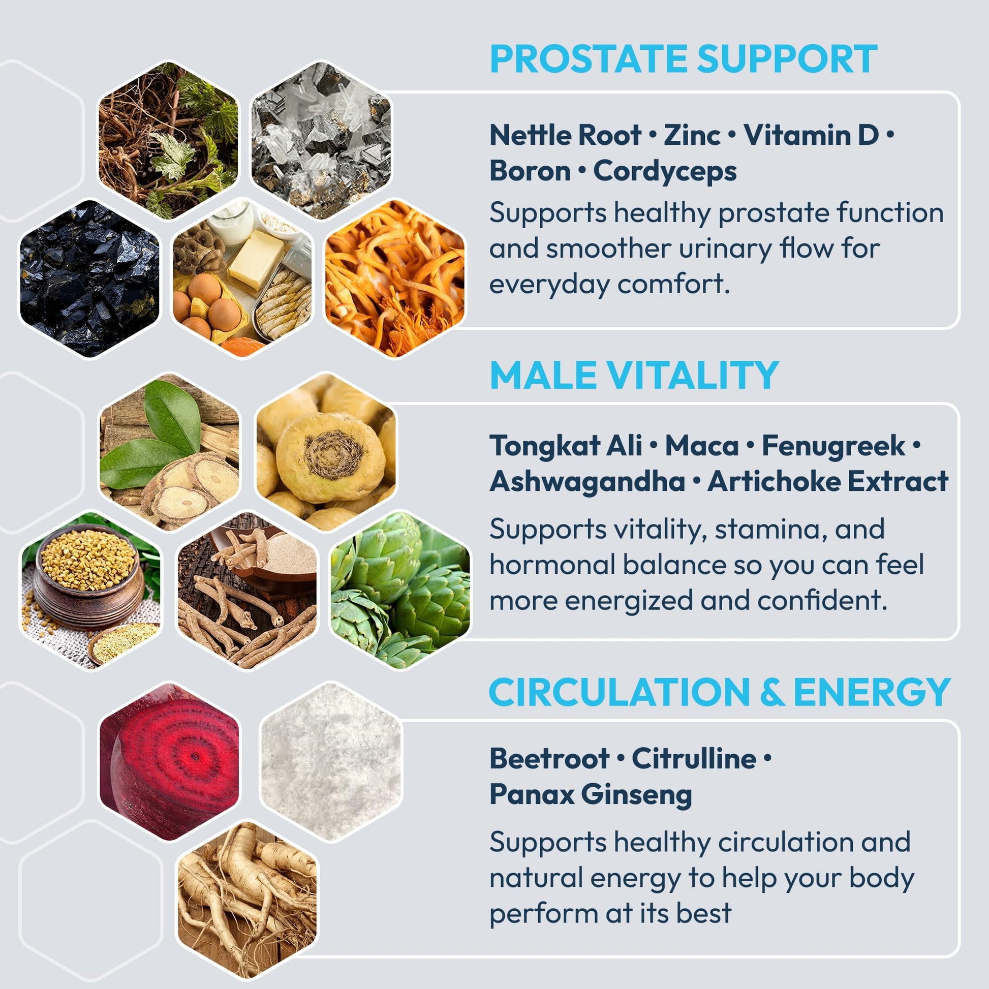 ProstaVive Advanced Prostate Support Formula - Complete Urinary & Bladder Health Supplement - Helps Promote Strong Flow & Emptying - Natural Powder - Gluten Free, Non-GMO ProstaVive uk supplements