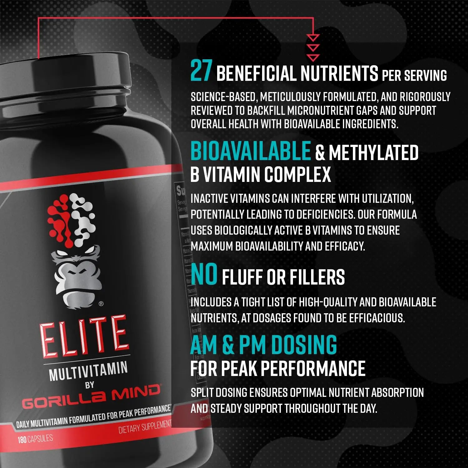 Gorilla Mind Elite Multi-Vitamin (180 Capsules) – Daily Multivitamin Formulated for Peak Performance | 27 Nutrients to Backfill Micronutrient Shortcomings Gorilla Mind uk supplements