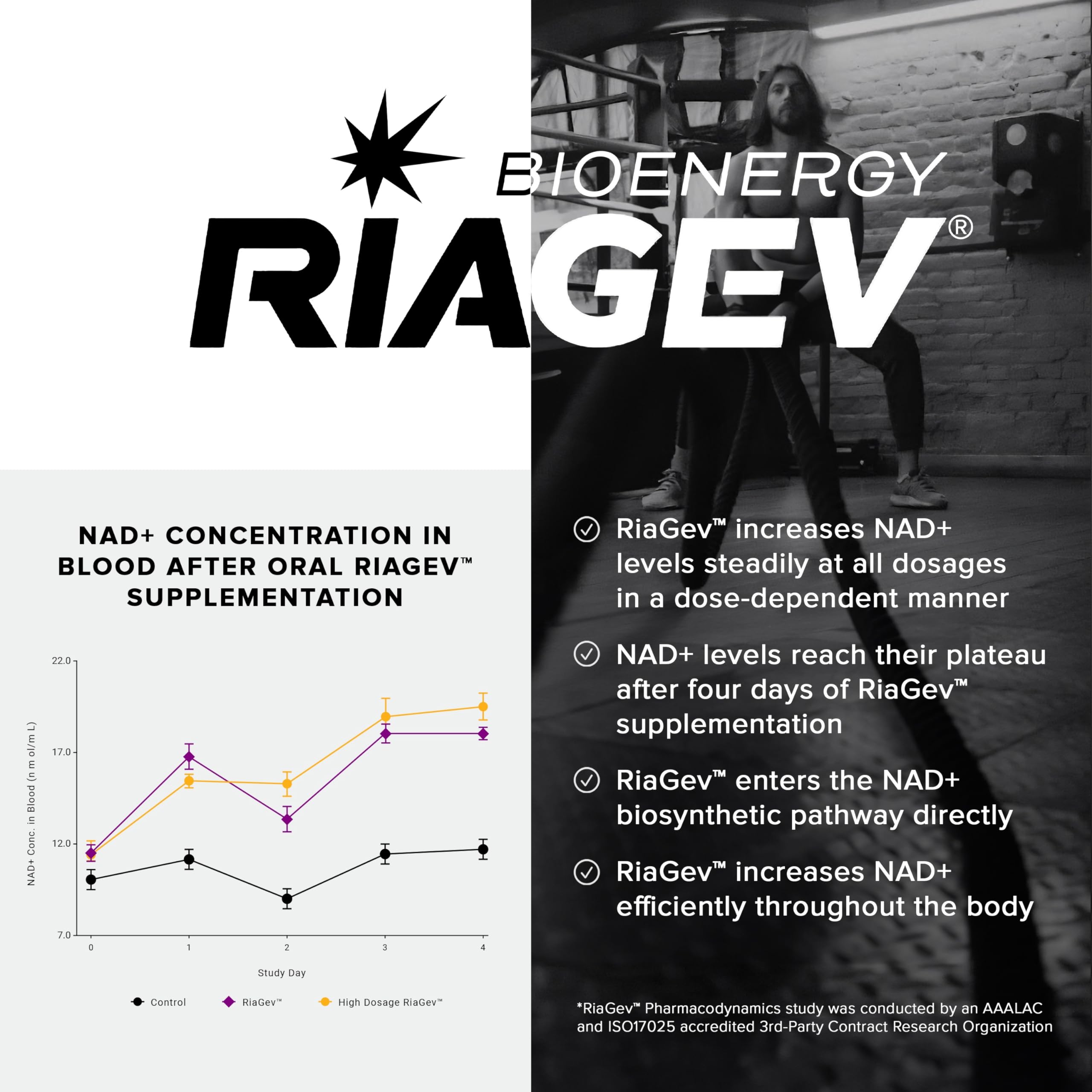Toniiq Ultra High Potency 1400mg NAD Supplement - NAD+ Nicotinamide B3 Blend with D-Ribose, Niacin -with RiaGev - 3rd Party Tested Toniiq uk supplements