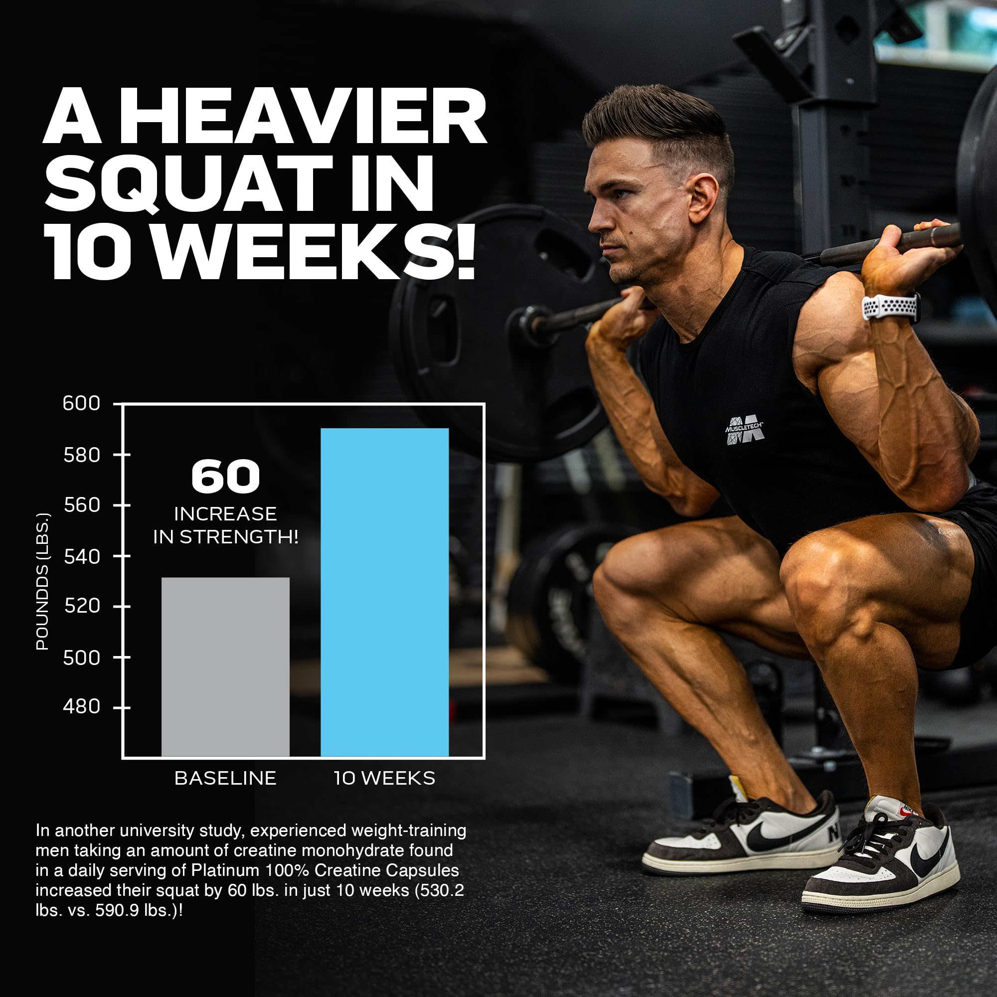 MuscleTech Platinum 100% Creatine Pills | Creatine Monohydrate Pill| | Muscle Recovery MuscleTech uk supplements