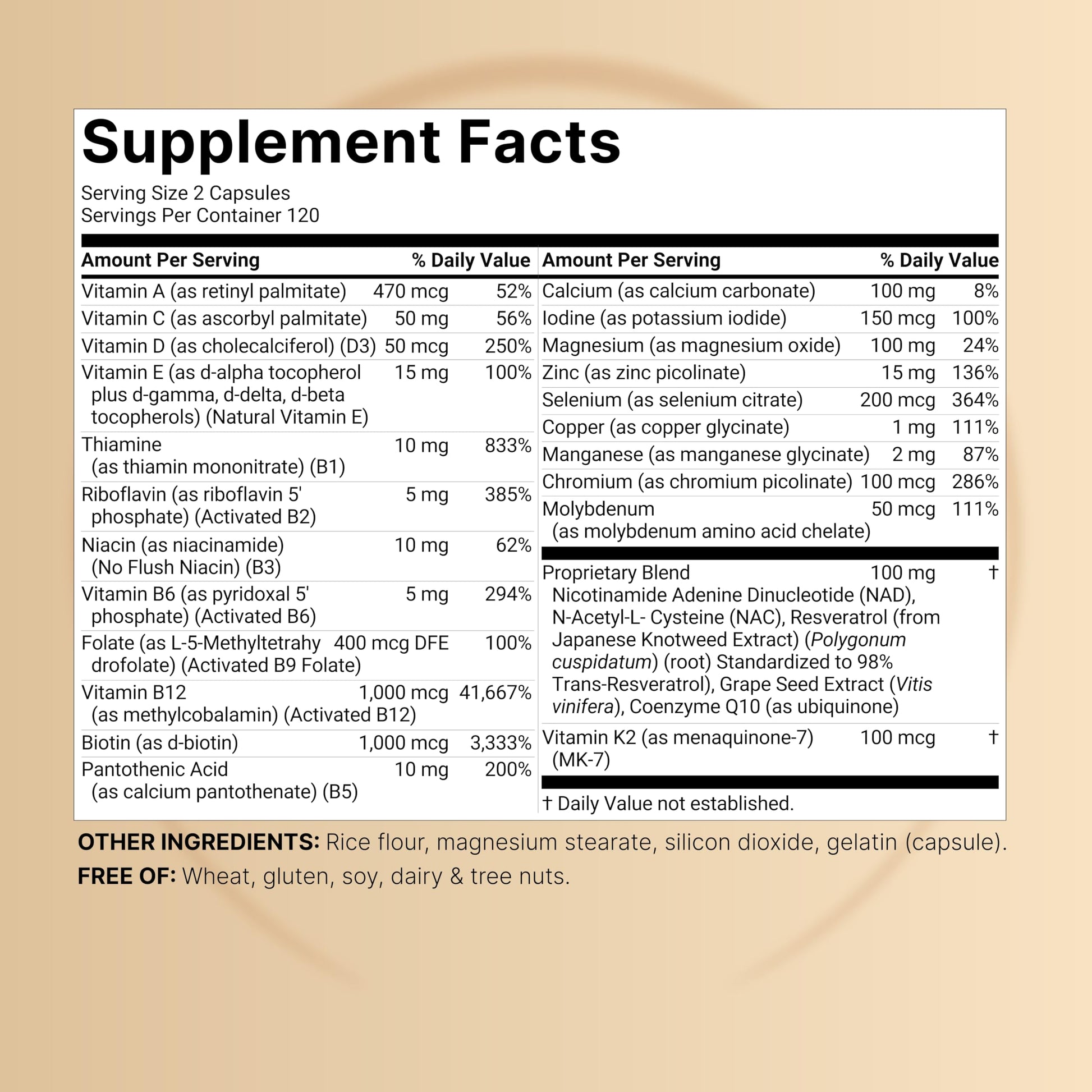 Methylated Multivitamin, 240 Capsules | Highly Bioavailable – 27 Advanced Nutrients – Vitamins A, C, D3, K2 + B Complex with Methylfolate, Methylcobalamin NatureBell uk supplements