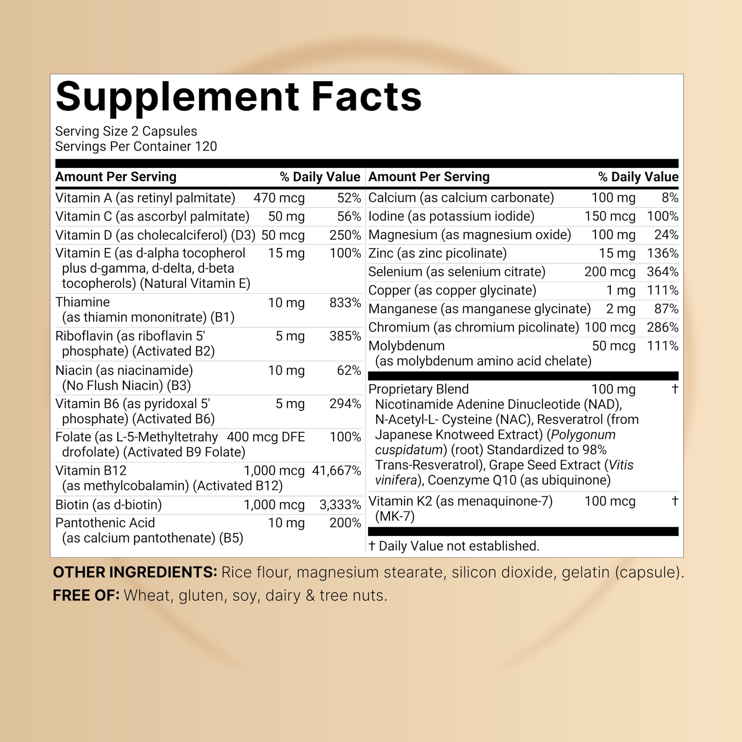 Methylated Multivitamin, 240 Capsules | Highly Bioavailable – 27 Advanced Nutrients – Vitamins A, C, D3, K2 + B Complex with Methylfolate, Methylcobalamin NatureBell uk supplements