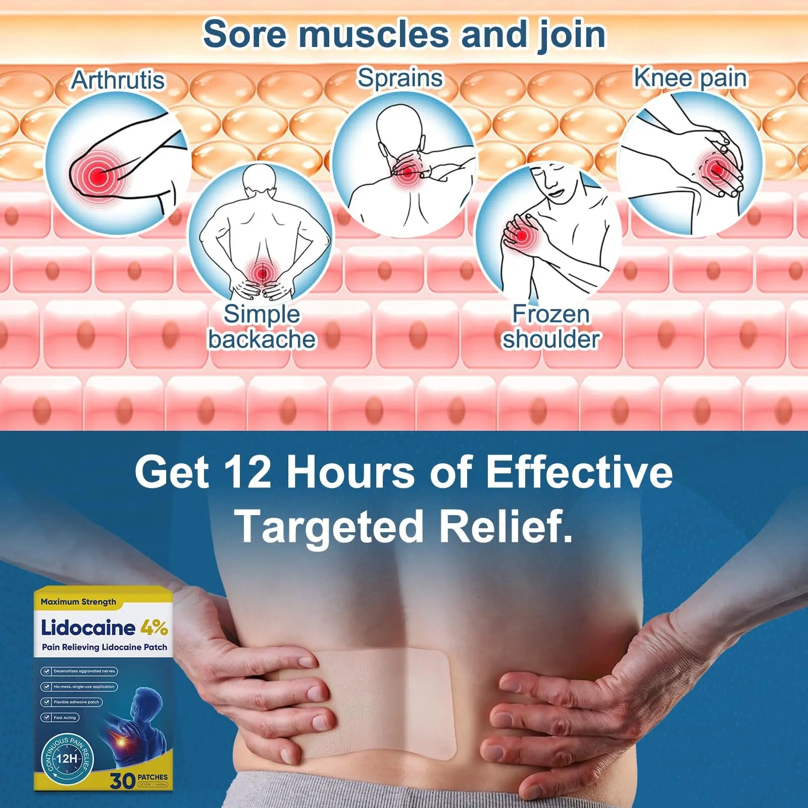 Teemofe 4% Lidocaine Pain Relief Patches – Maximum OTC Strength, Fast-Acting Targeted Relief, for Muscle & Joint Discomfort, 30 Count-10 Teemofe uk supplements
